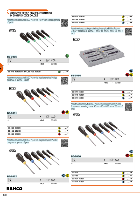 BAHCO ERGO™ Präzisions Seitenschneider ESD RX8150M2