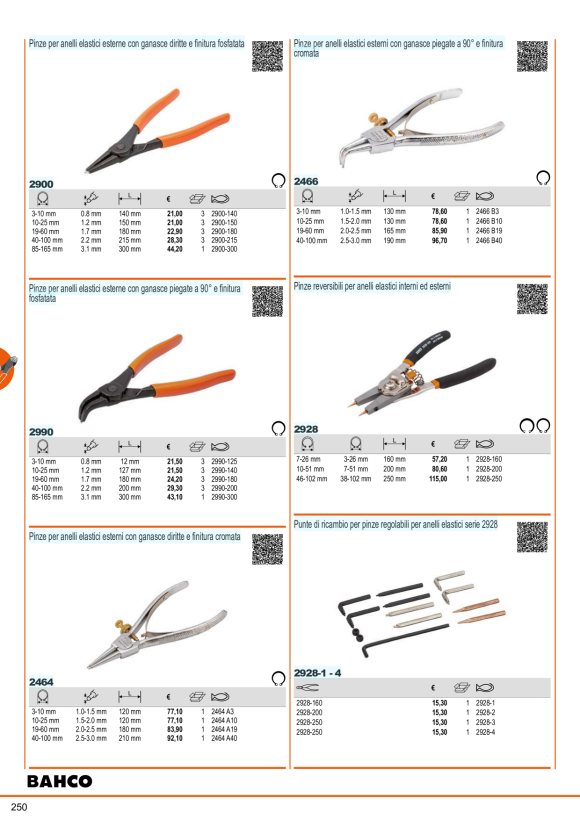 BAHCO SET PINZE DI SICUREZZA 9938, 6 PEZZI, MOD. AI CARRELLI DA OFFICINA 9938/T8/6