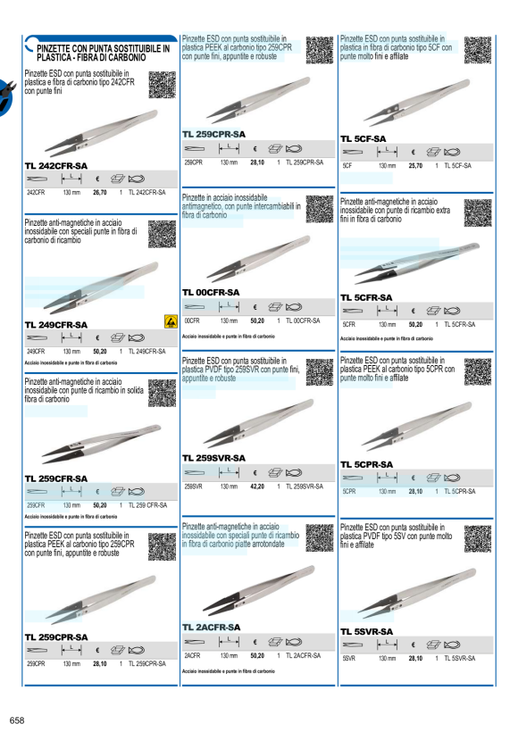 BAHCO Ergonomische Soft Touch Pinzette, Typ 3C-SA, antimagnetisch, ESD-sicher, mit geraden, feinen Spitzen TL 3C-SA-ET