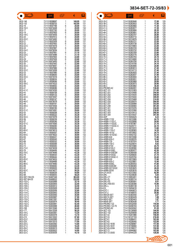 BAHCO 1/2” Steckschlüsselsatz im Display. 10-teiliger Steckschlüsselsatz 129-10-4