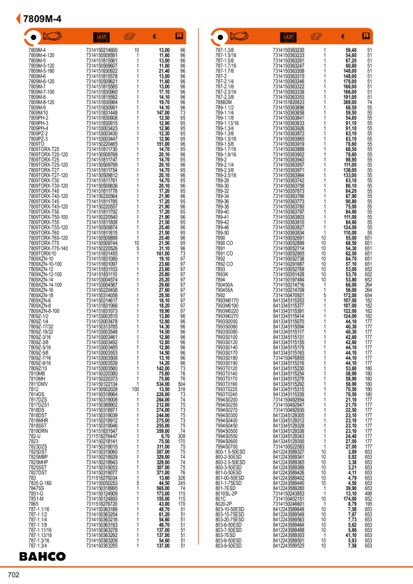 BAHCO 1/4” Bithalter mit Dauermagnet, 5 Stück KM653-5P