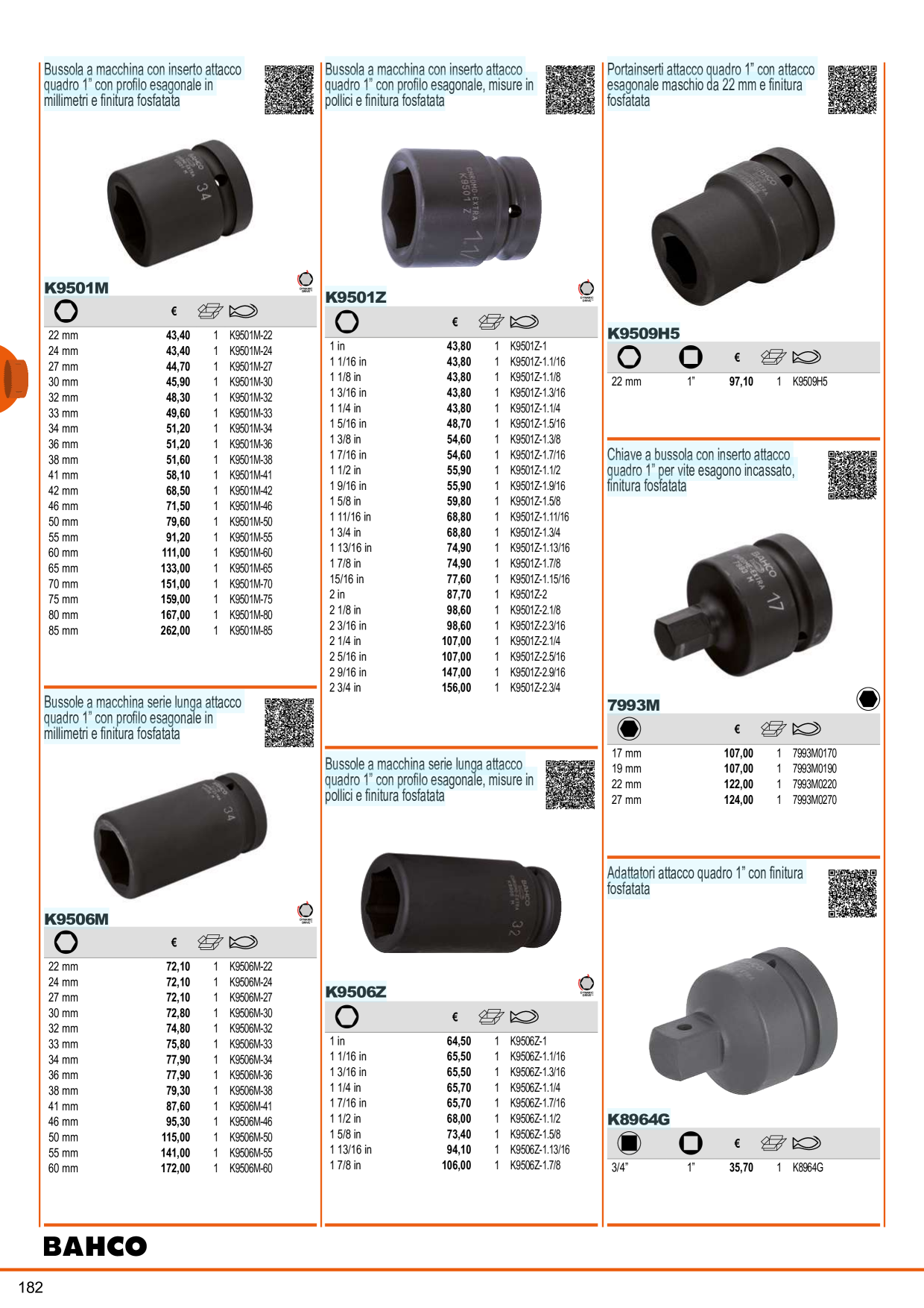 Catalog Overview Image