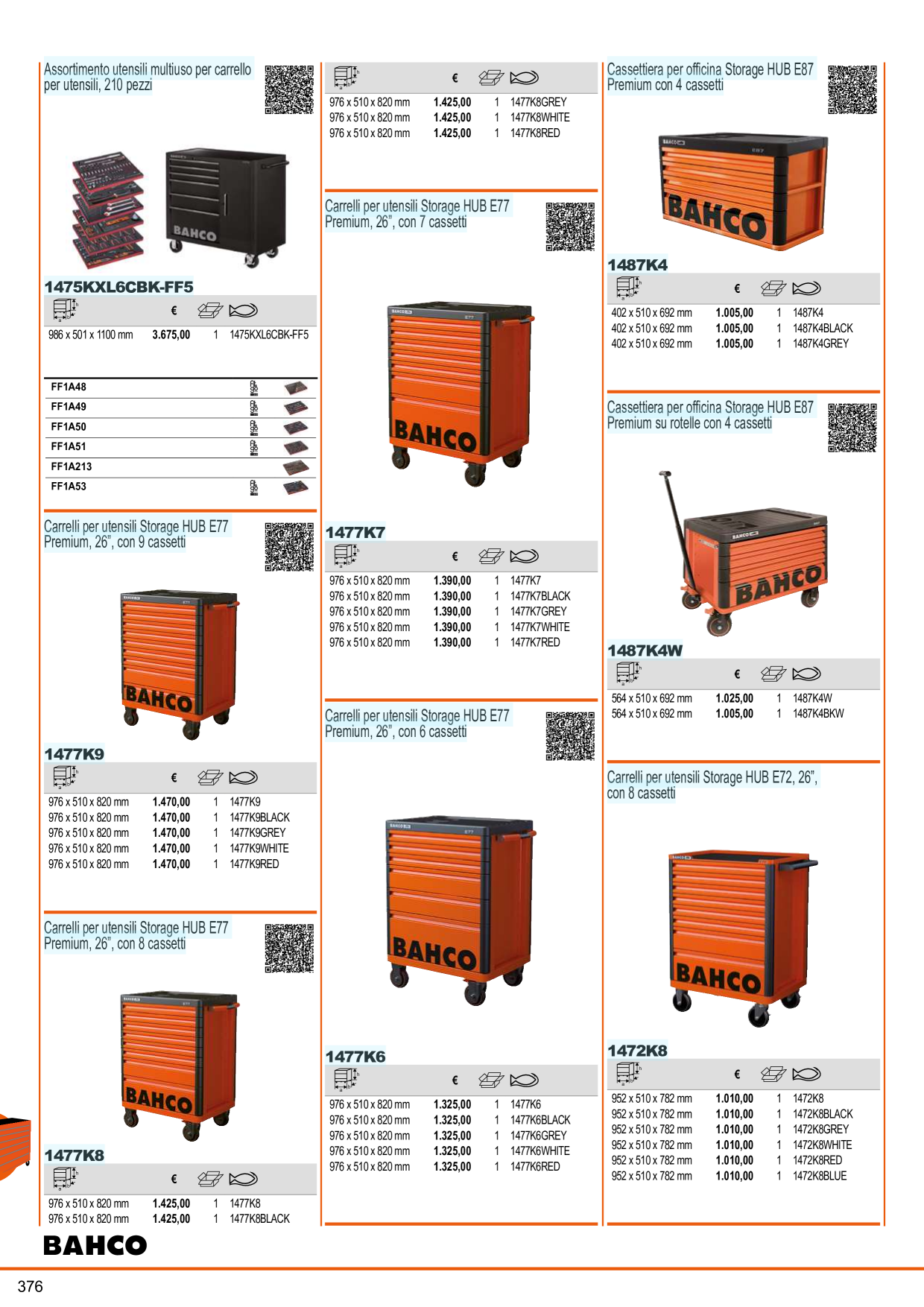 Catalog Overview Image