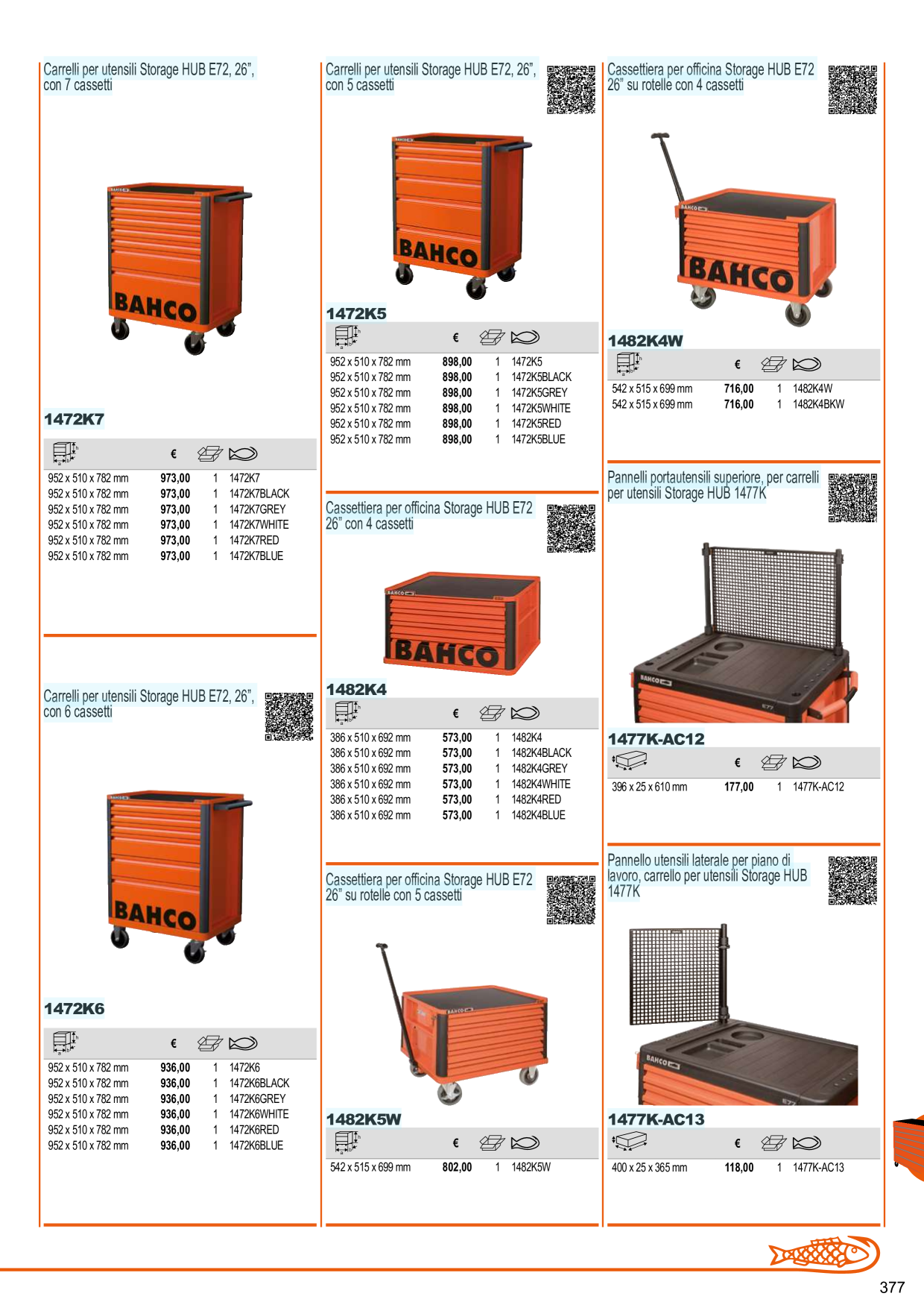 Catalog Overview Image
