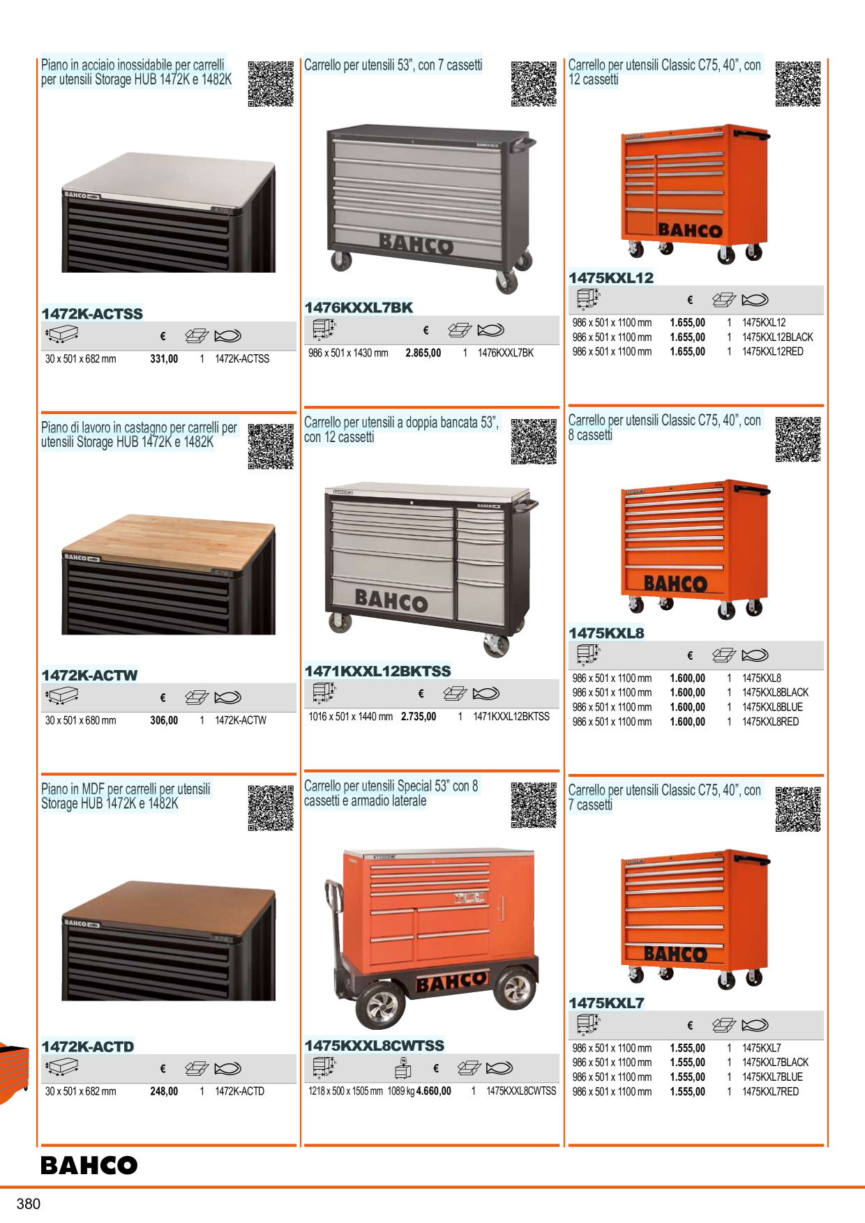 Catalog Overview Image