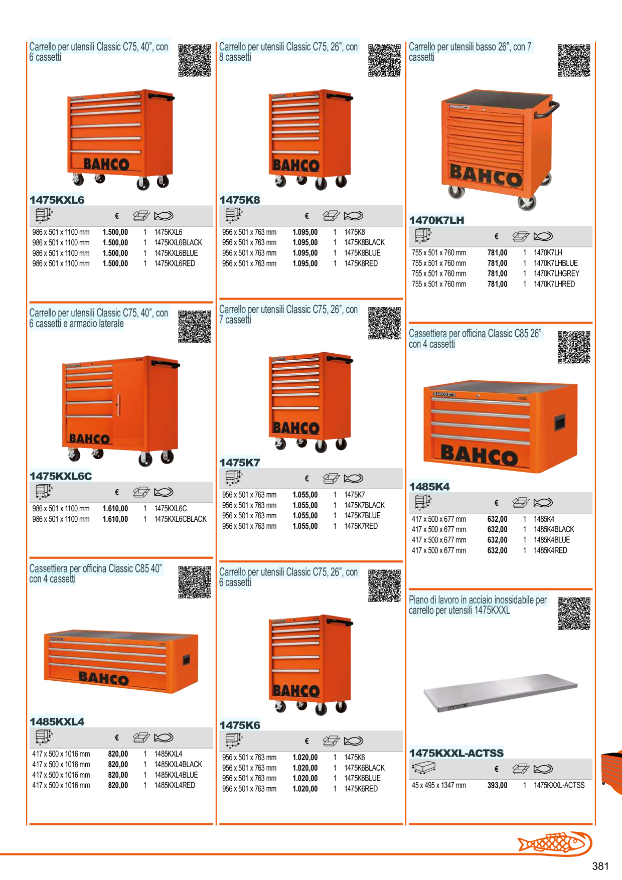 Catalog Overview Image