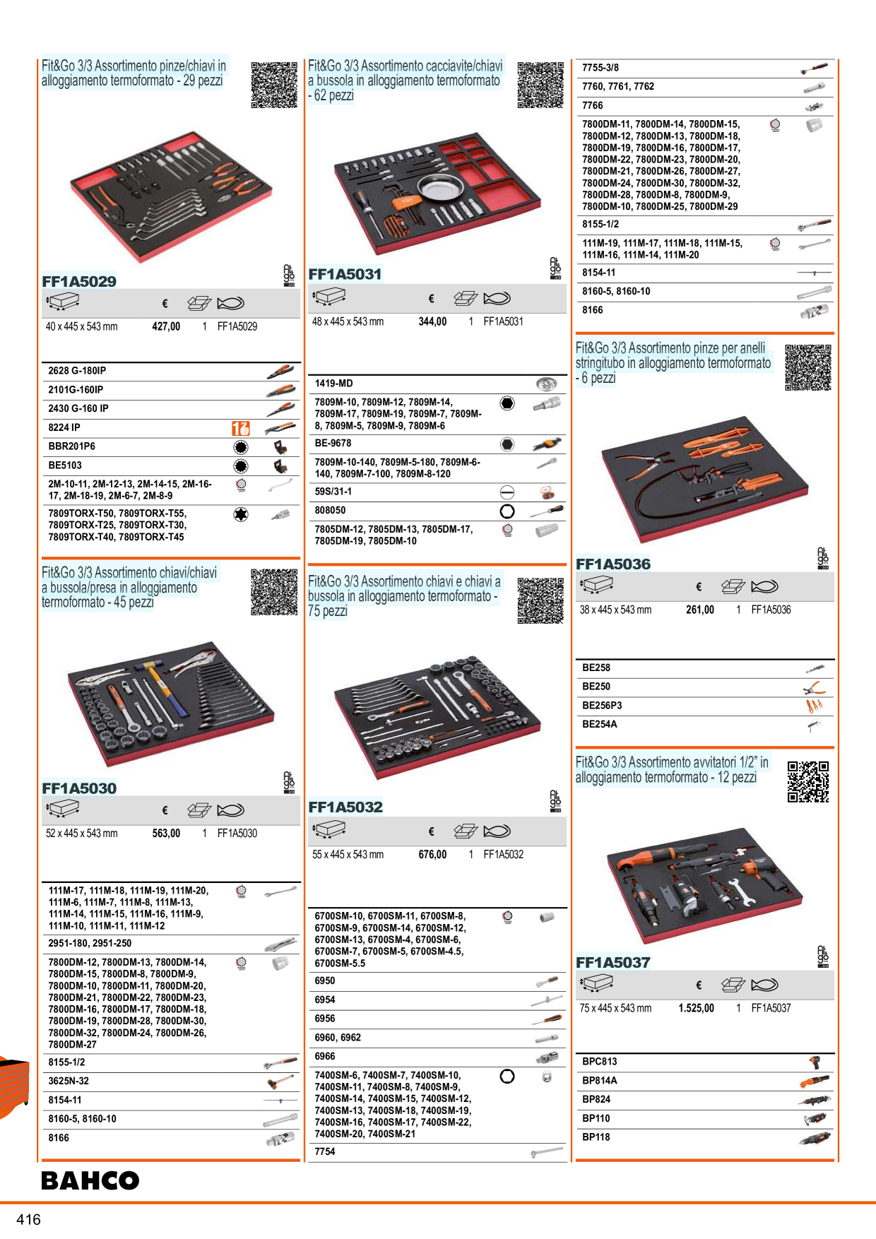 Catalog Overview Image