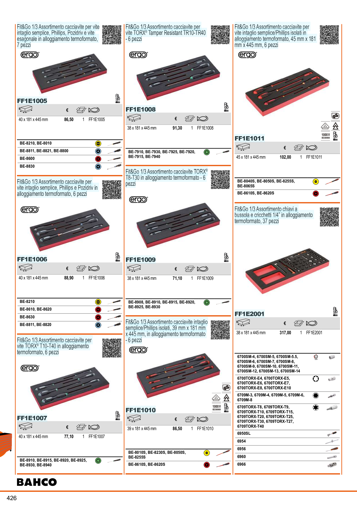Catalog Overview Image