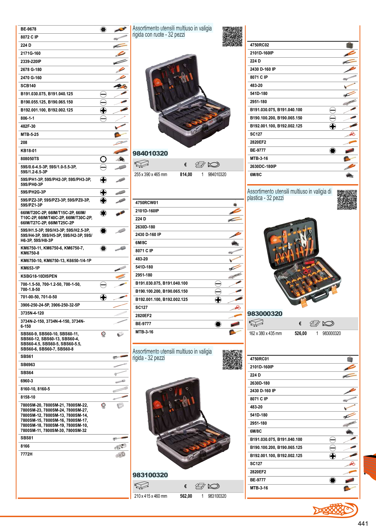 Catalog Overview Image