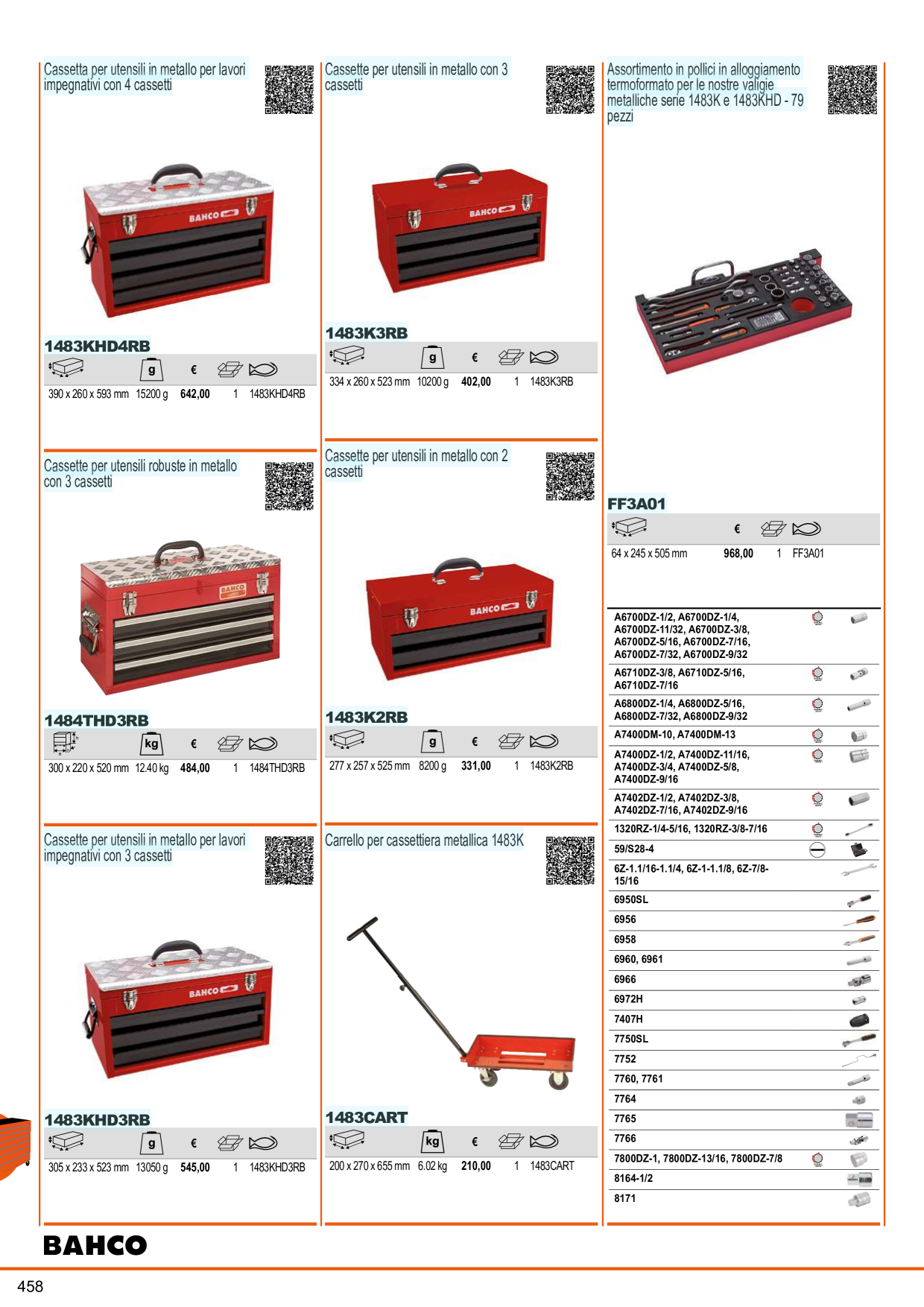 Catalog Overview Image