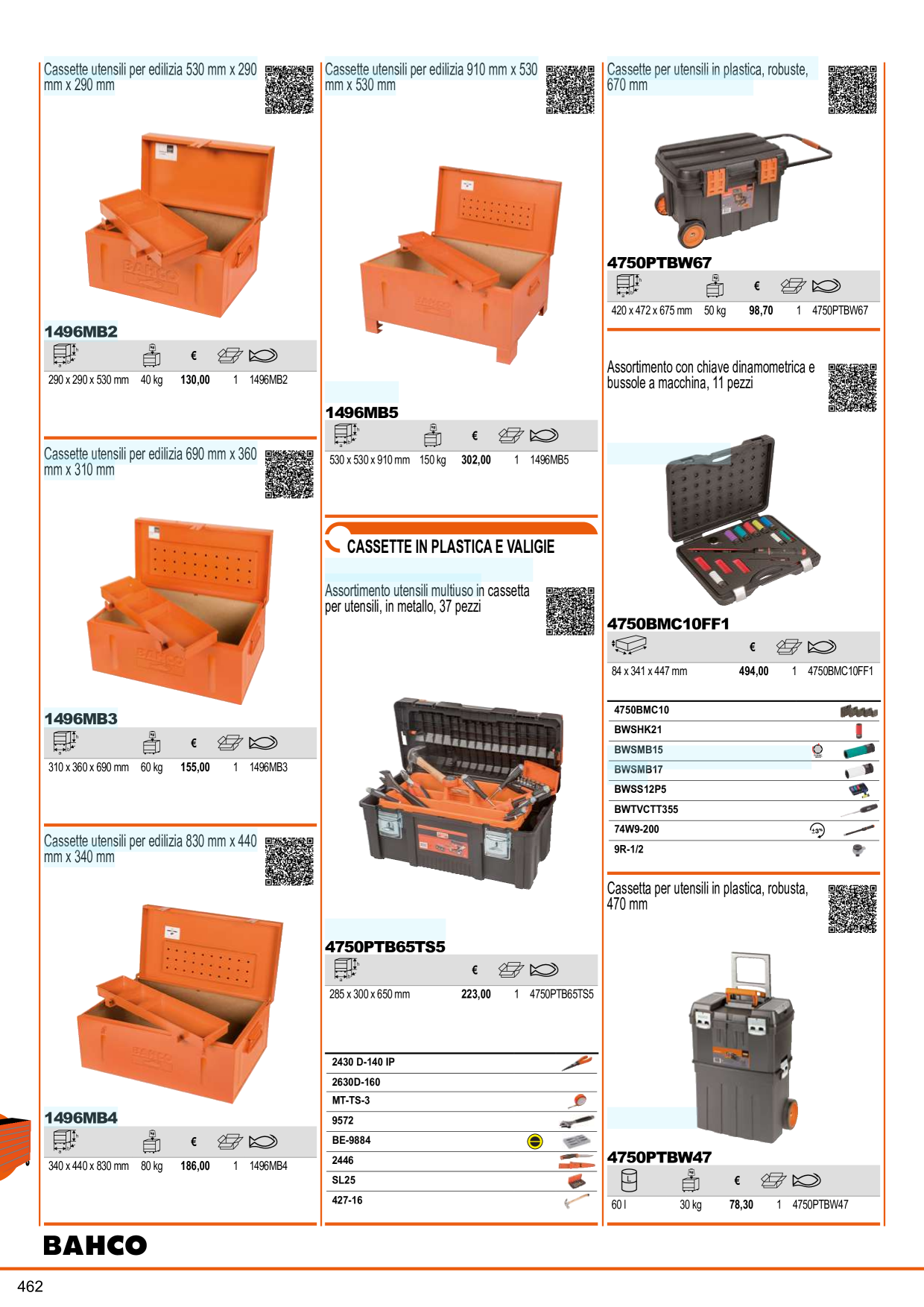 Catalog Overview Image