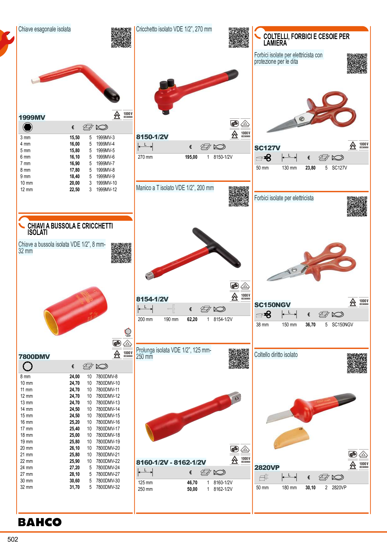 Anteprima del catalogo