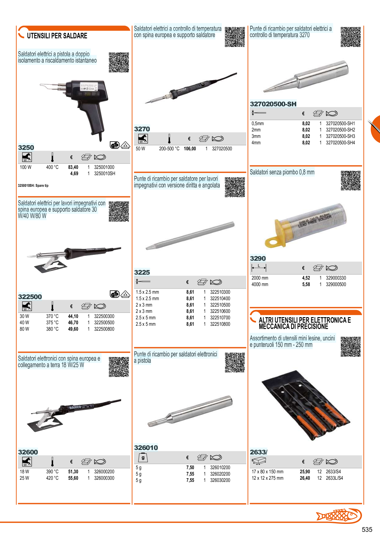 Catalog Overview Image
