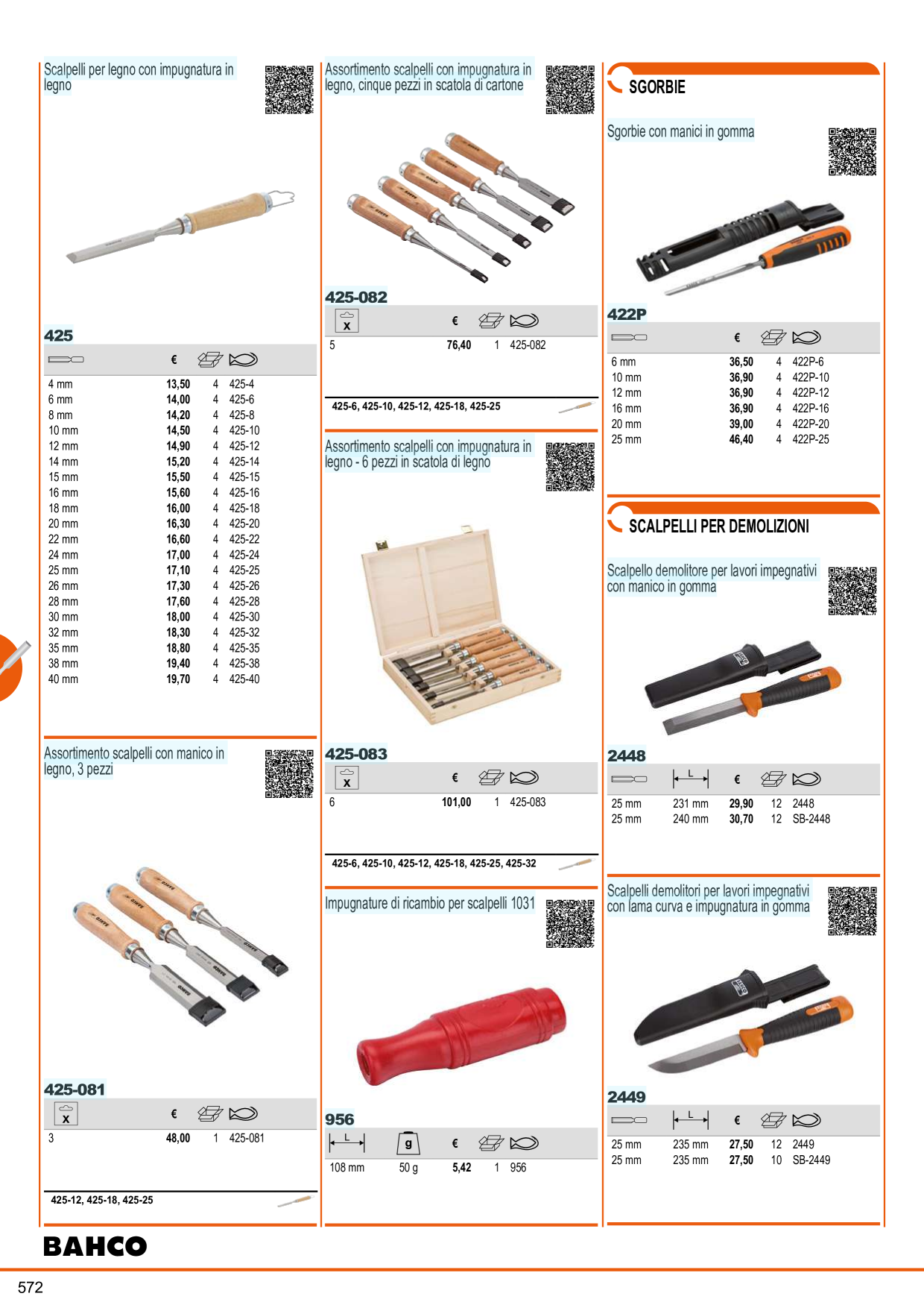 Catalog Overview Image