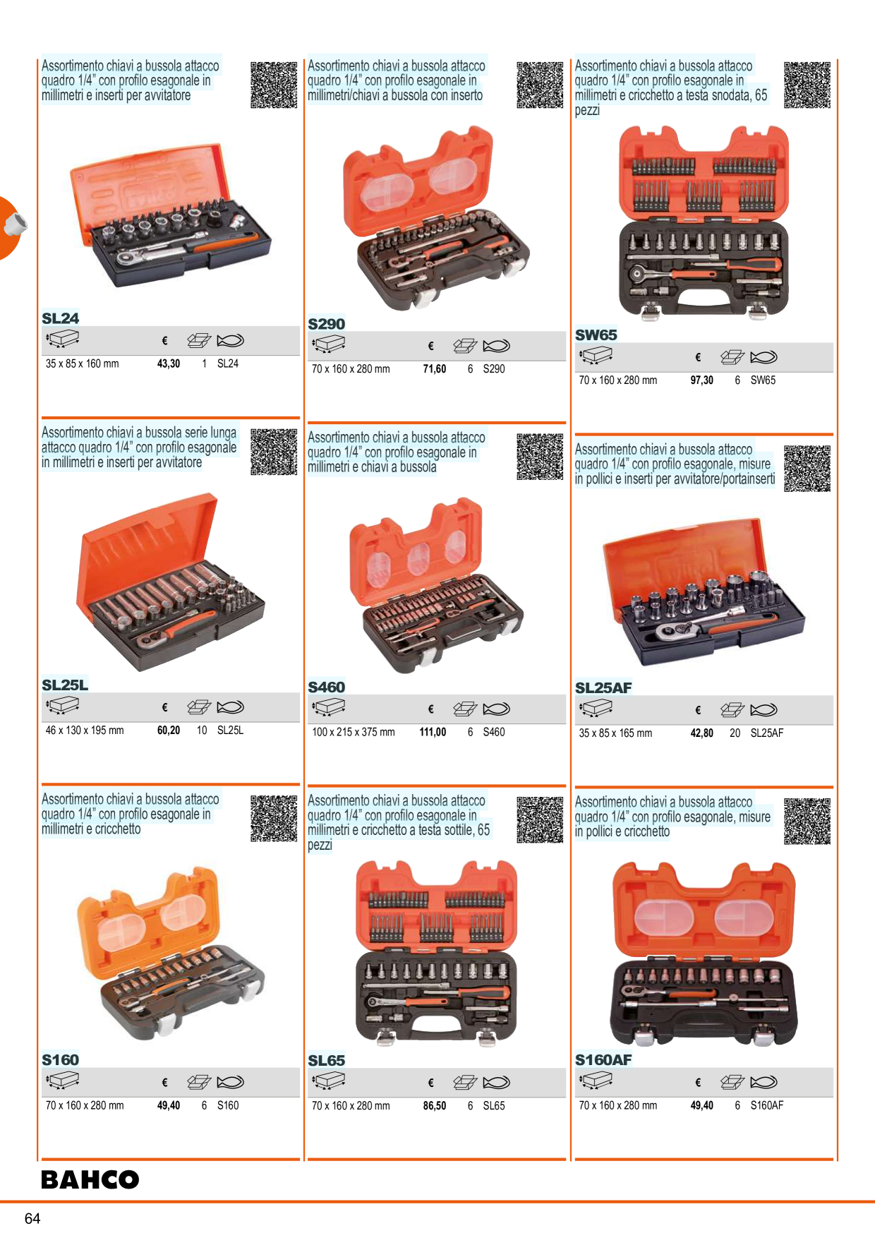 Catalog Overview Image