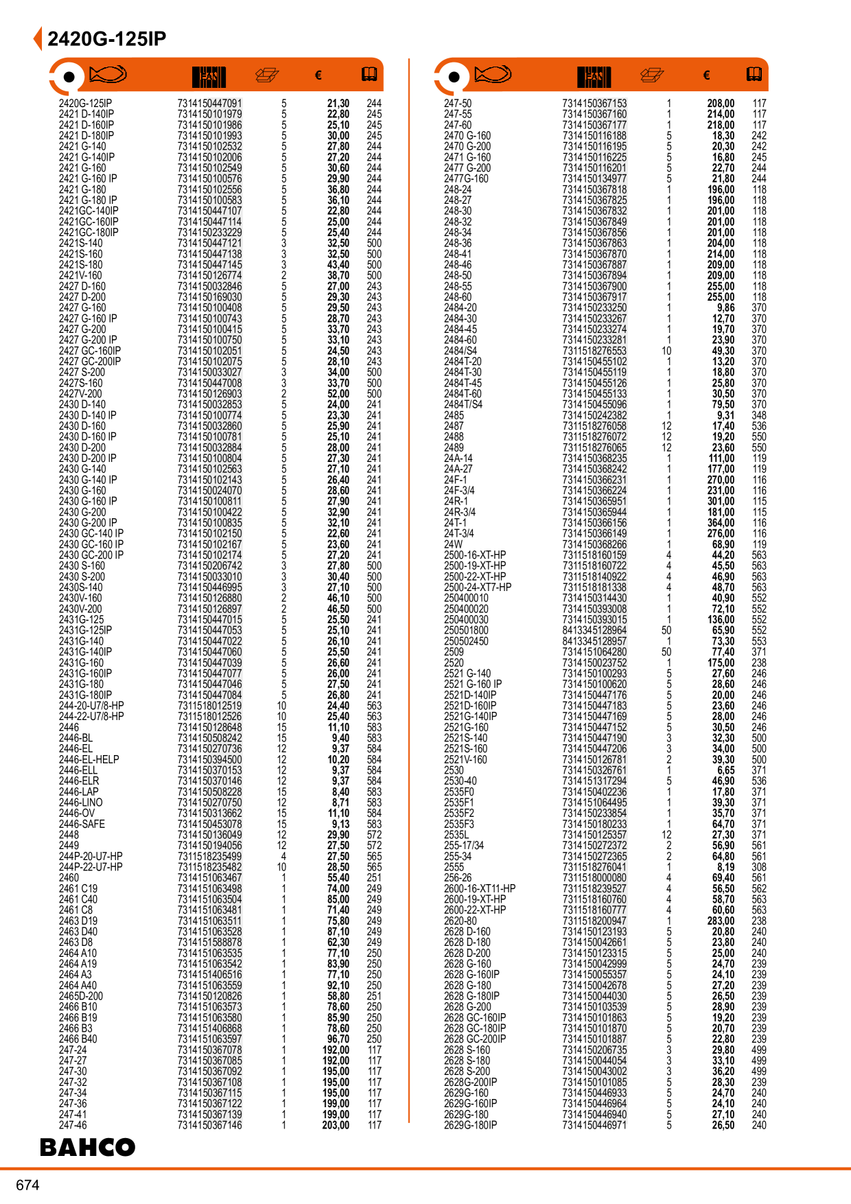 Catalog Overview Image