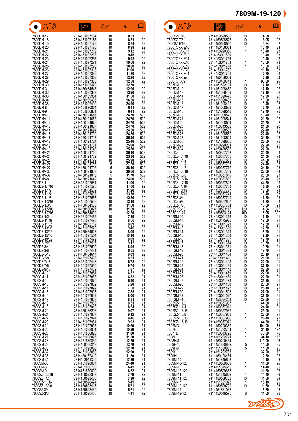 Catalog Overview Image