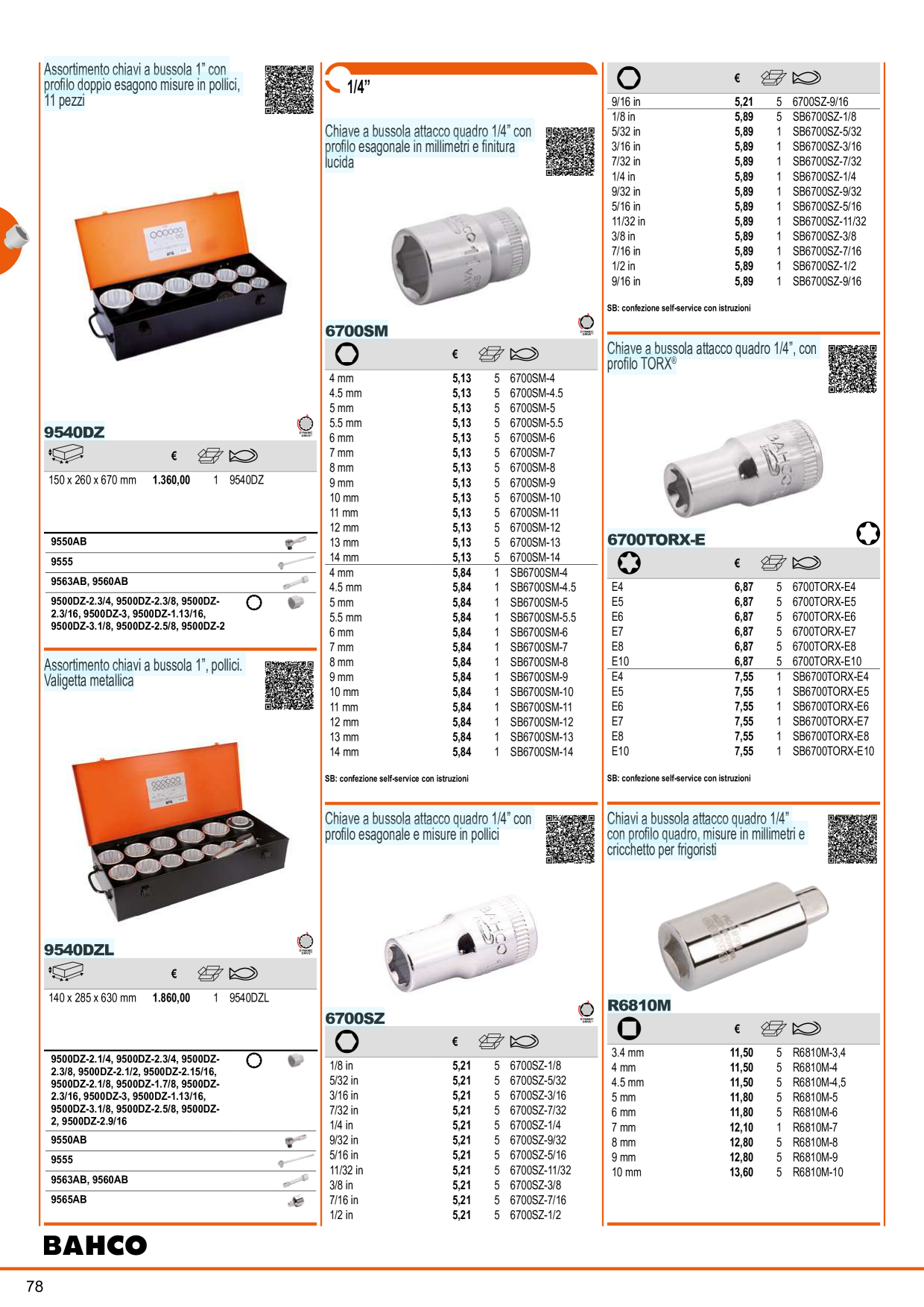 Catalog Overview Image