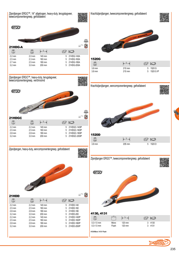 BAHCO BCL15IB - Ersatzteil - Display Montageset BCL1520