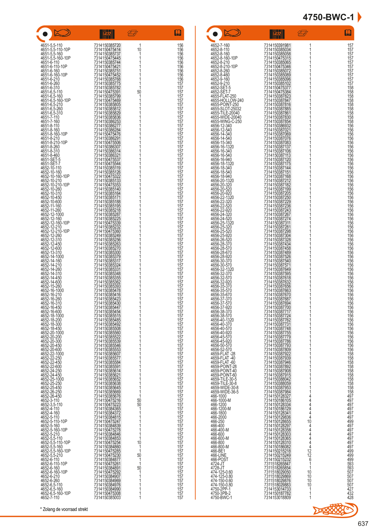 Catalog Overview Image