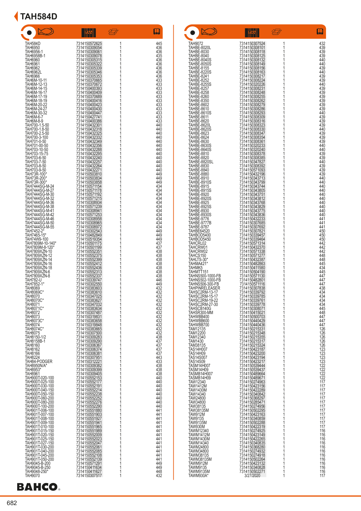 Catalog Overview Image