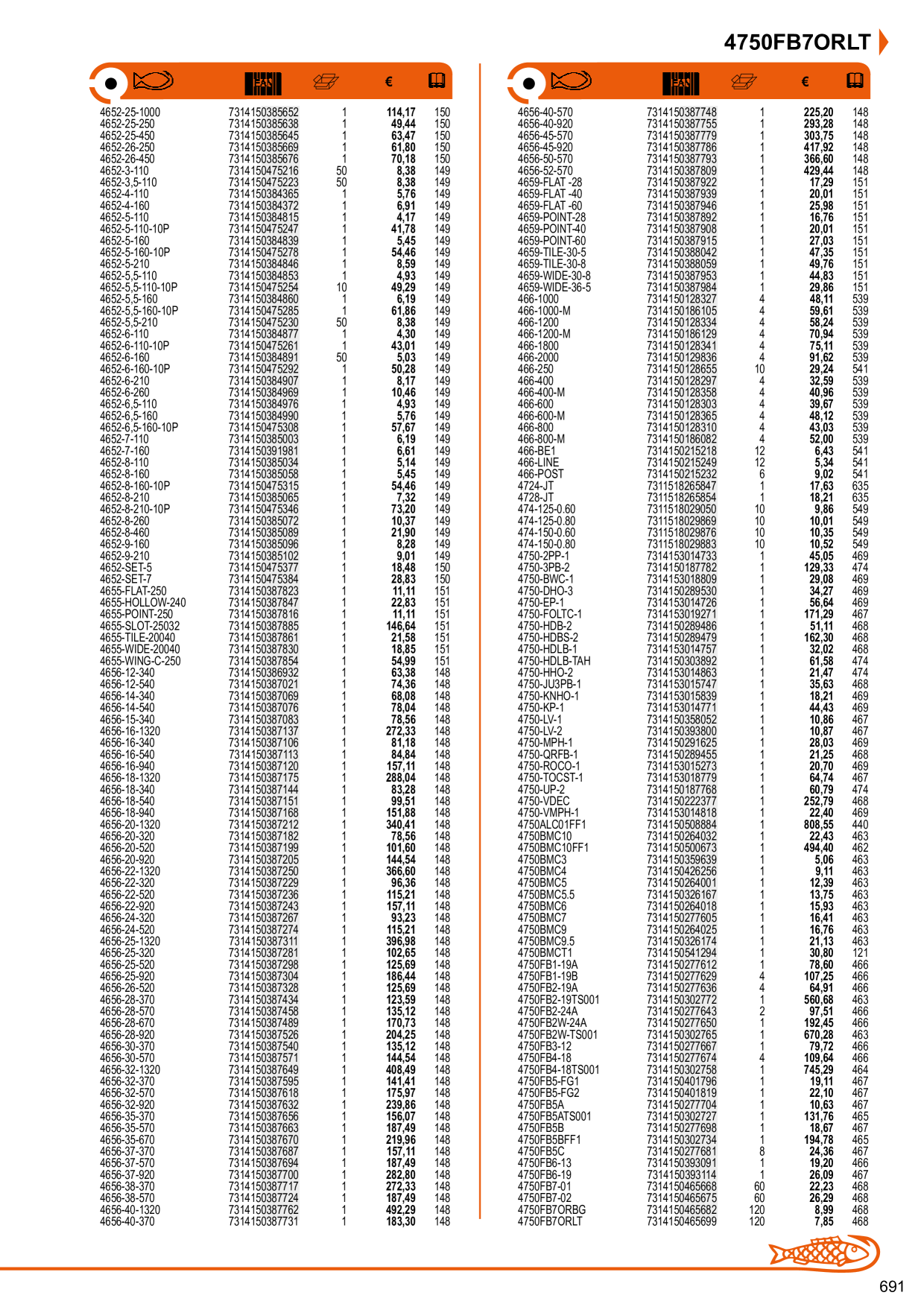 Catalog Overview Image
