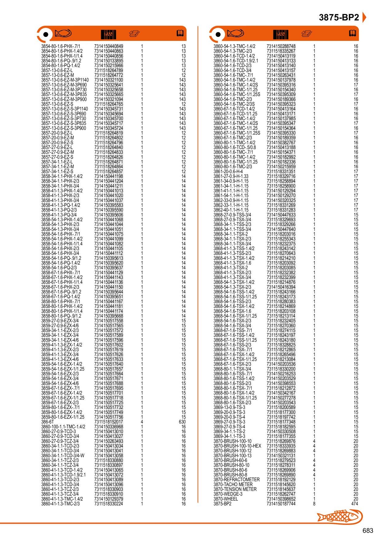Catalog Overview Image