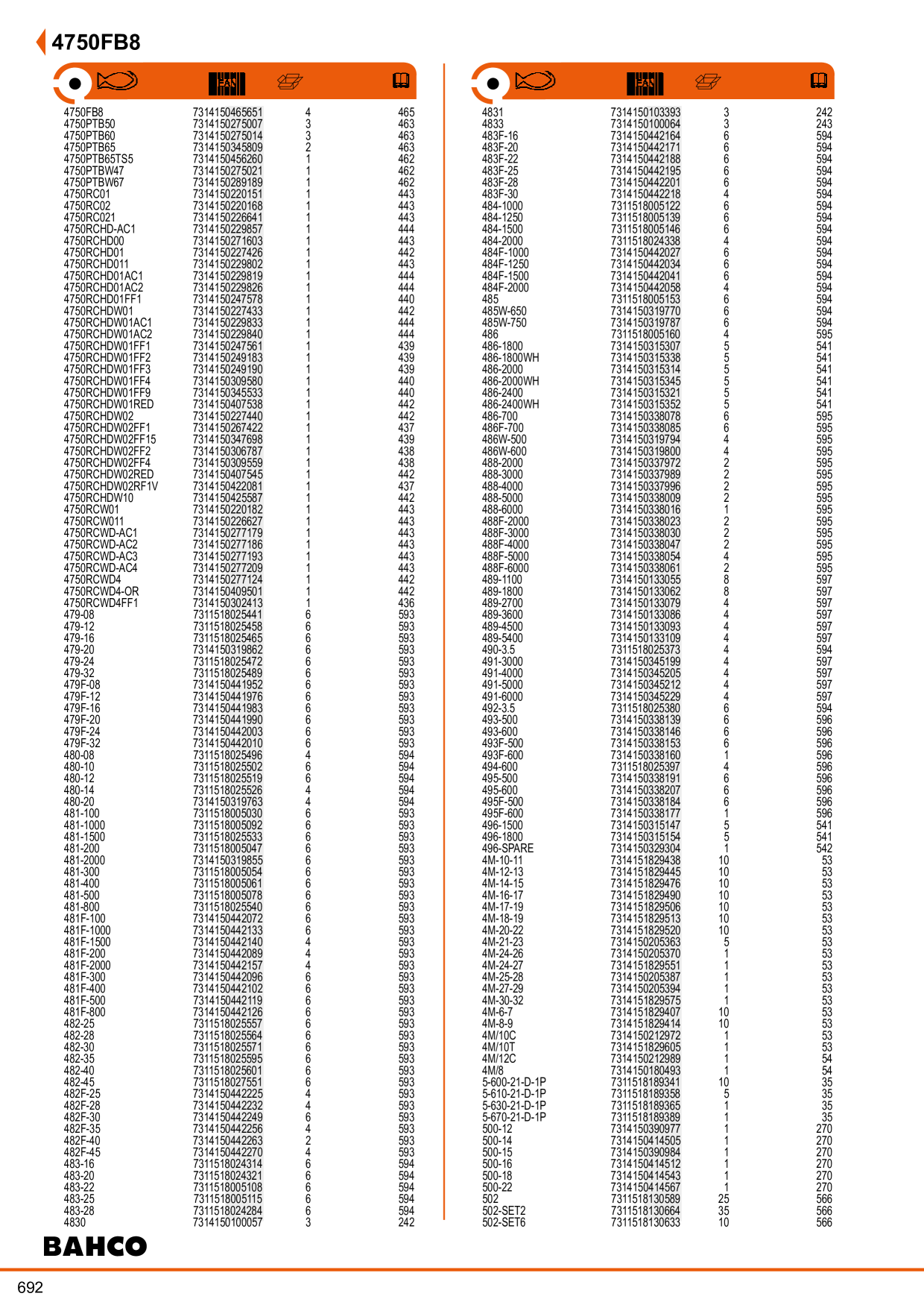 Catalog Overview Image
