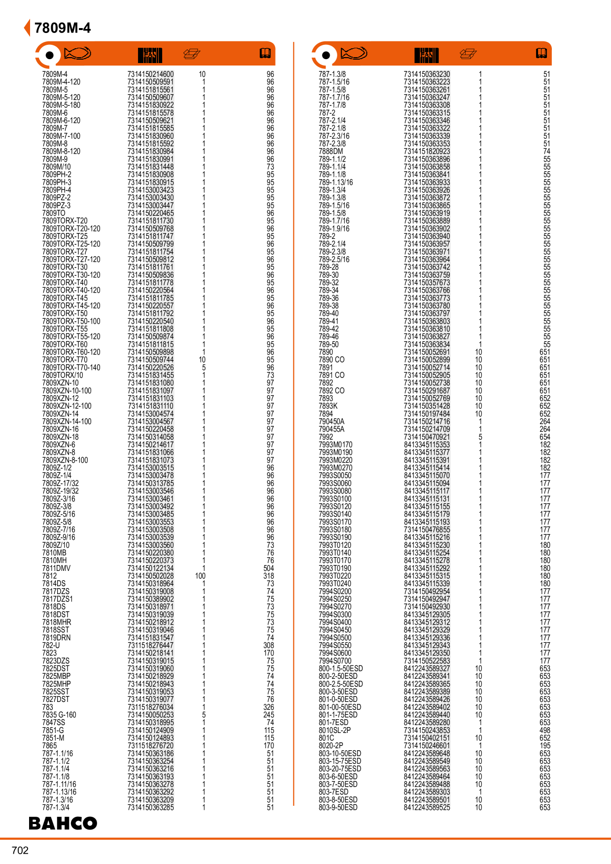 Catalog Overview Image