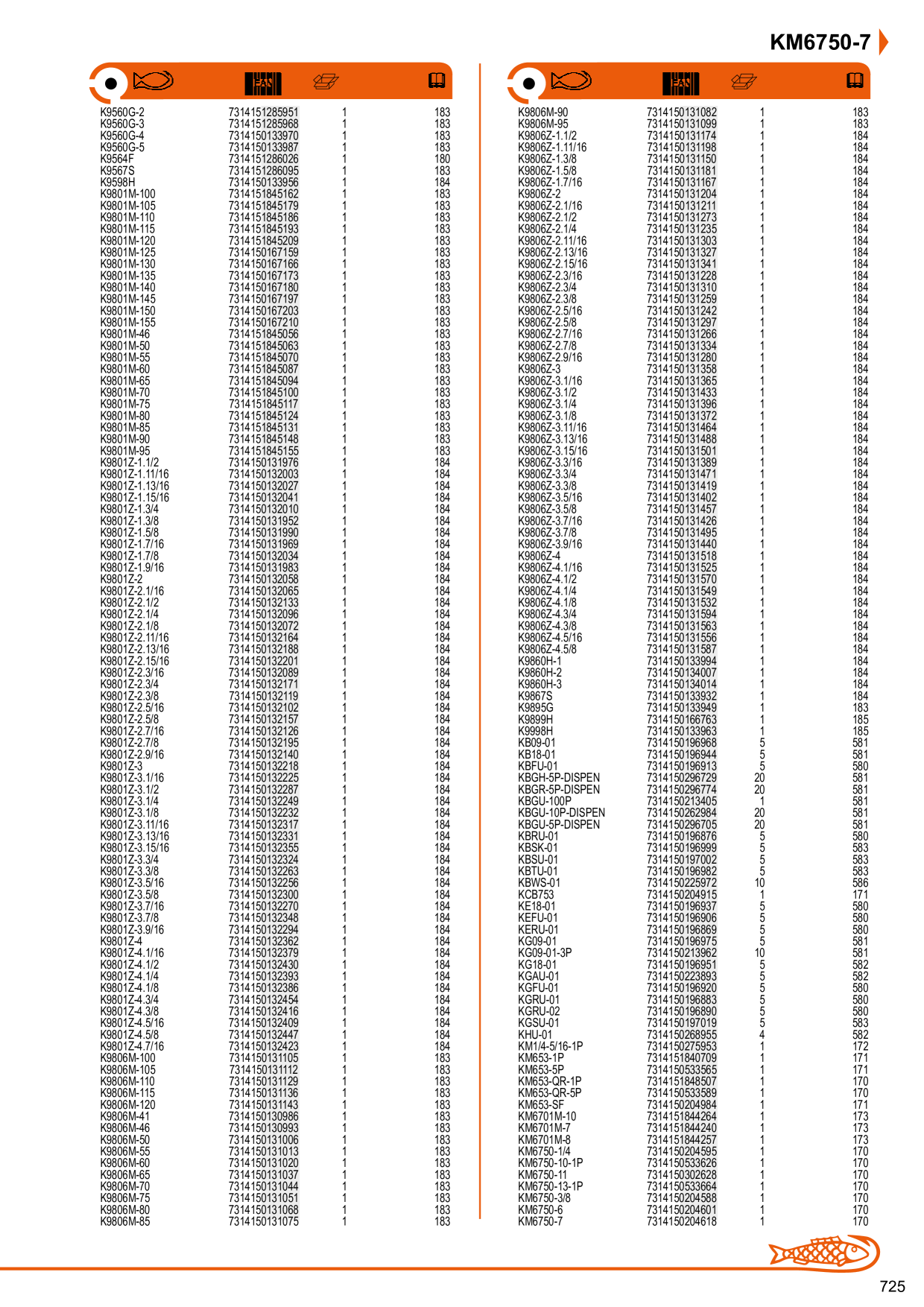 Catalog Overview Image