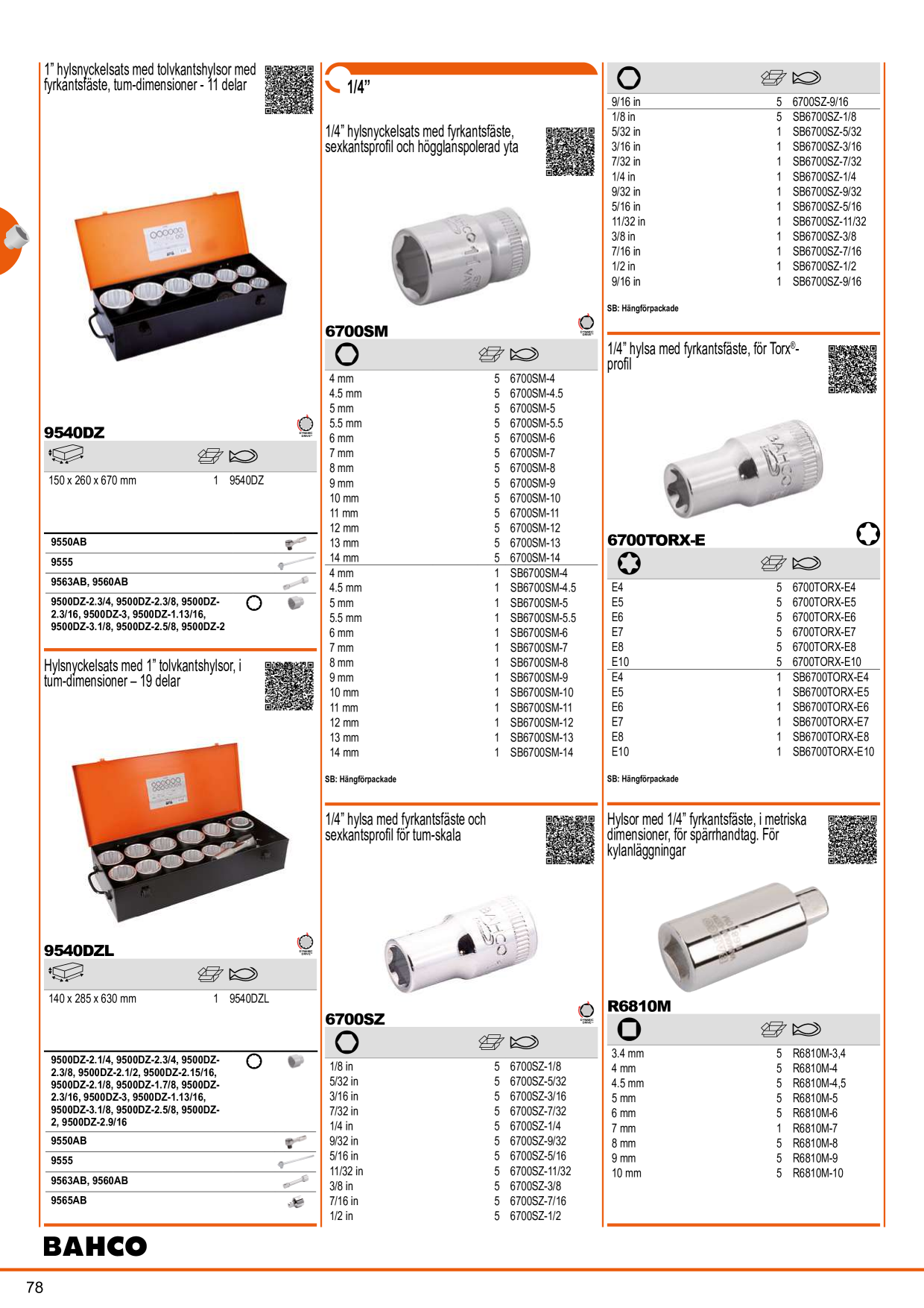 Catalog Overview Image
