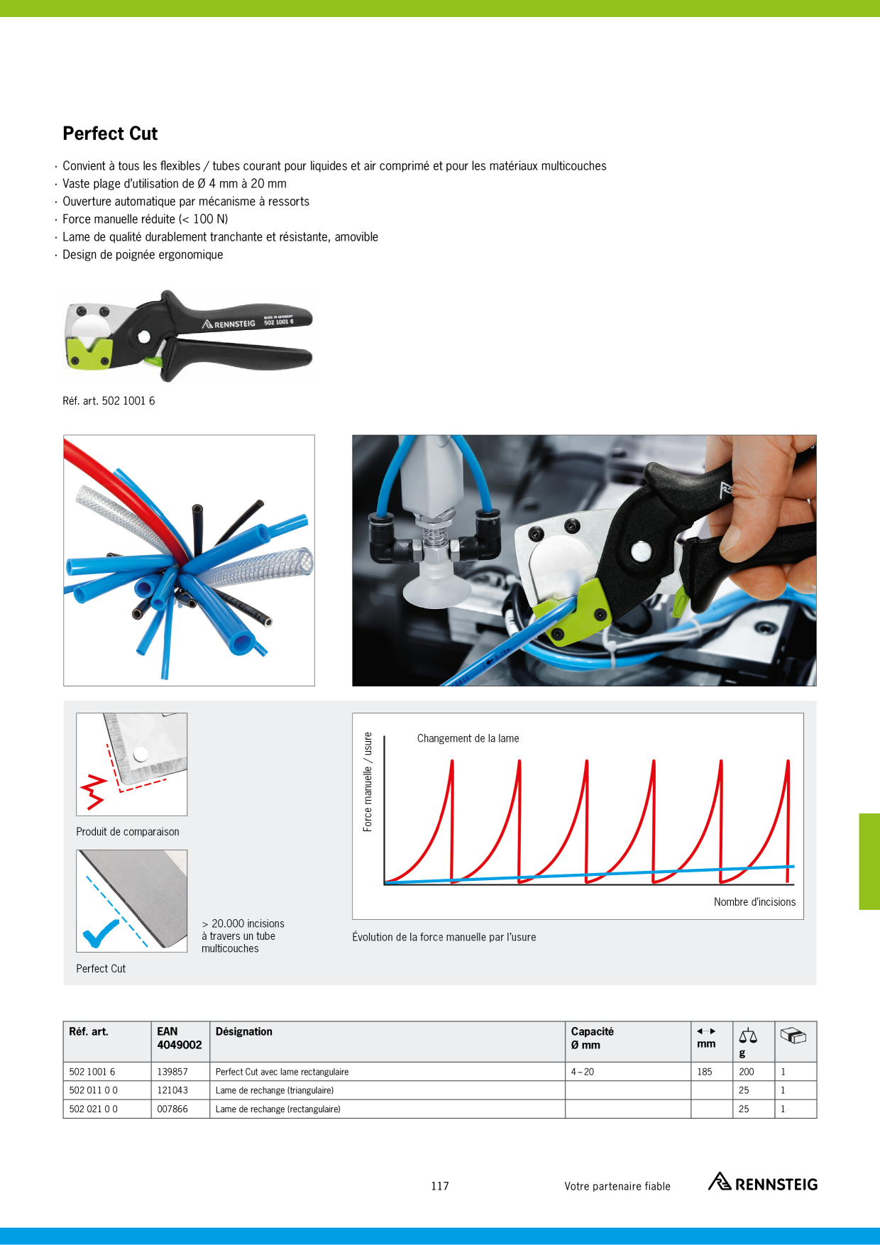 RENNSTEIG catalogue principal outils pinces clés à tube ciseaux à