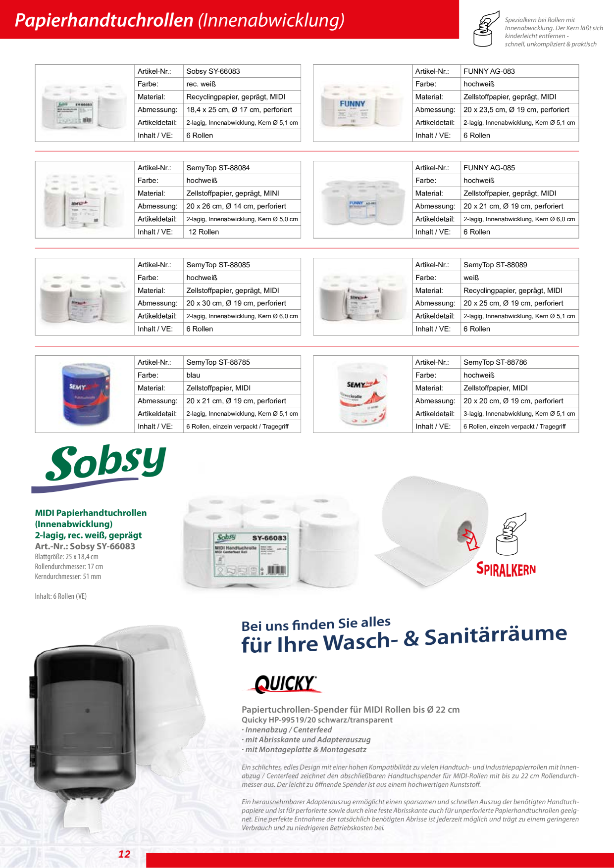 Catalog Overview Image