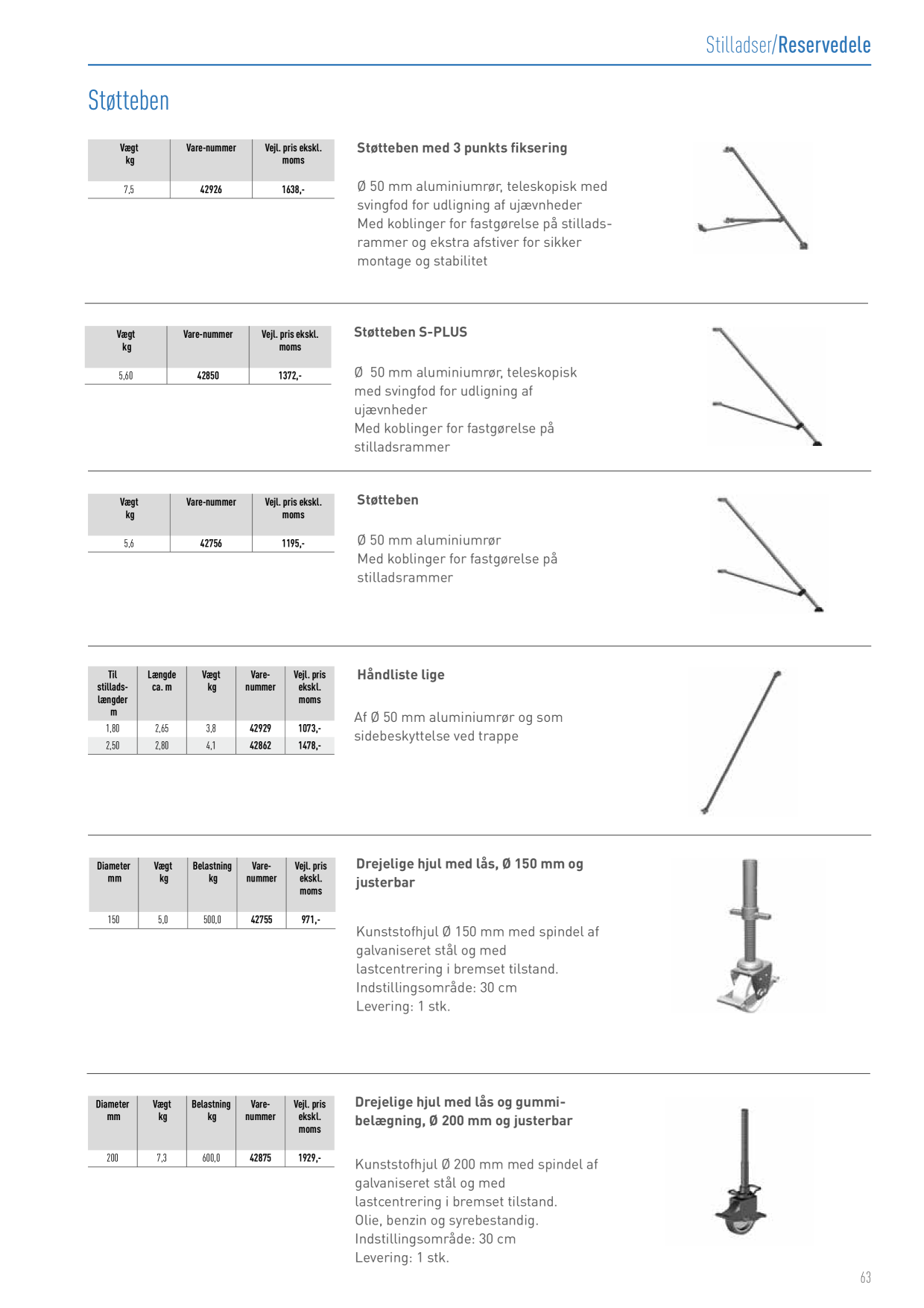 Eksempelbillede på katalog