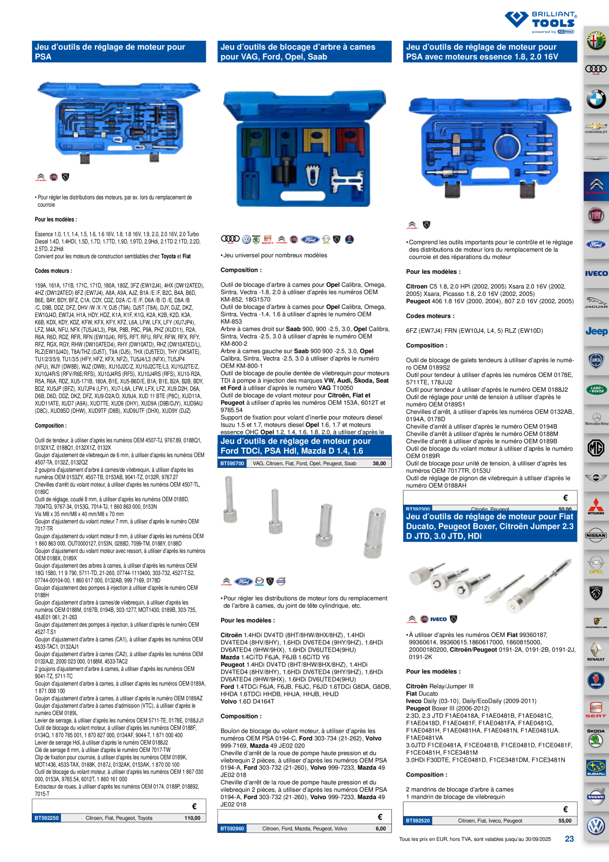 Catalog Overview Image