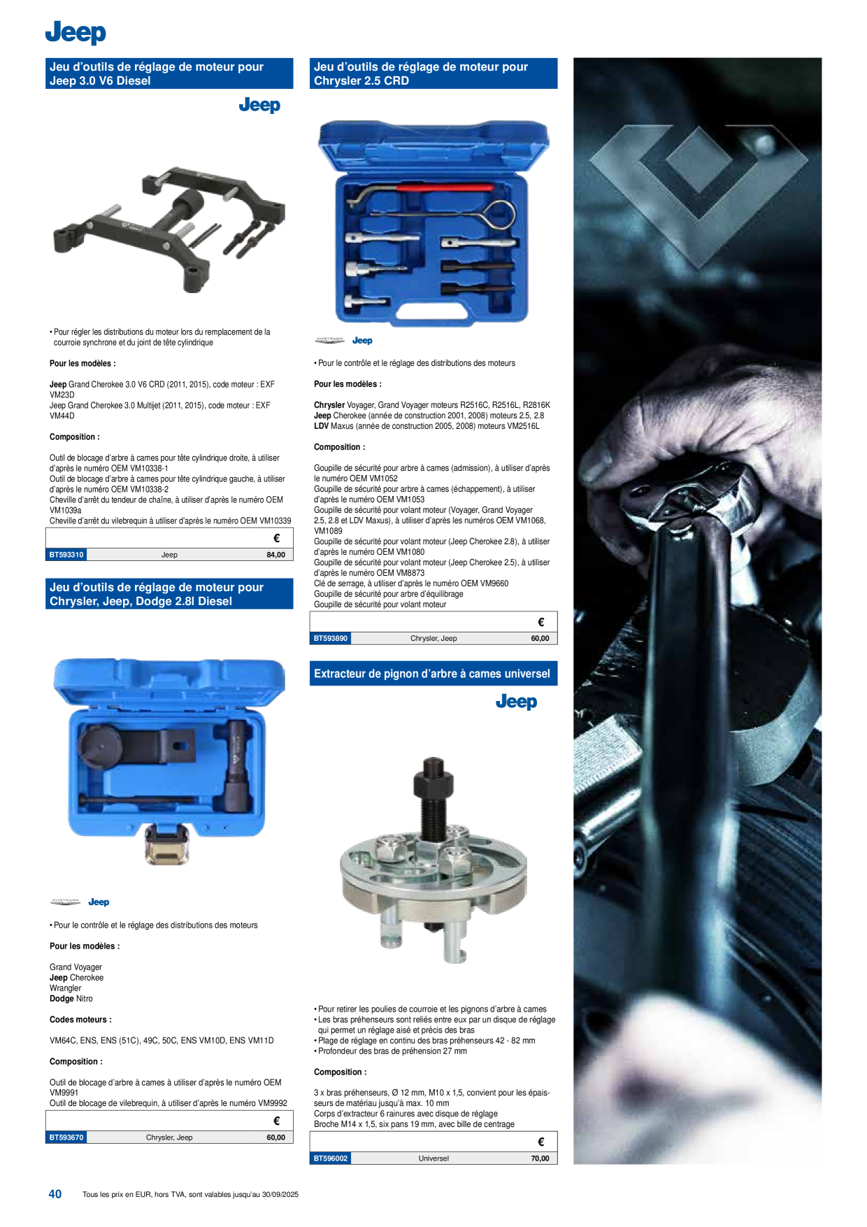 Catalog Overview Image