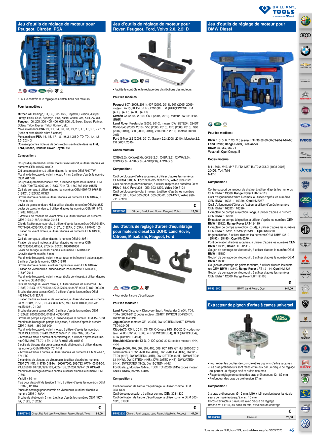 Catalog Overview Image