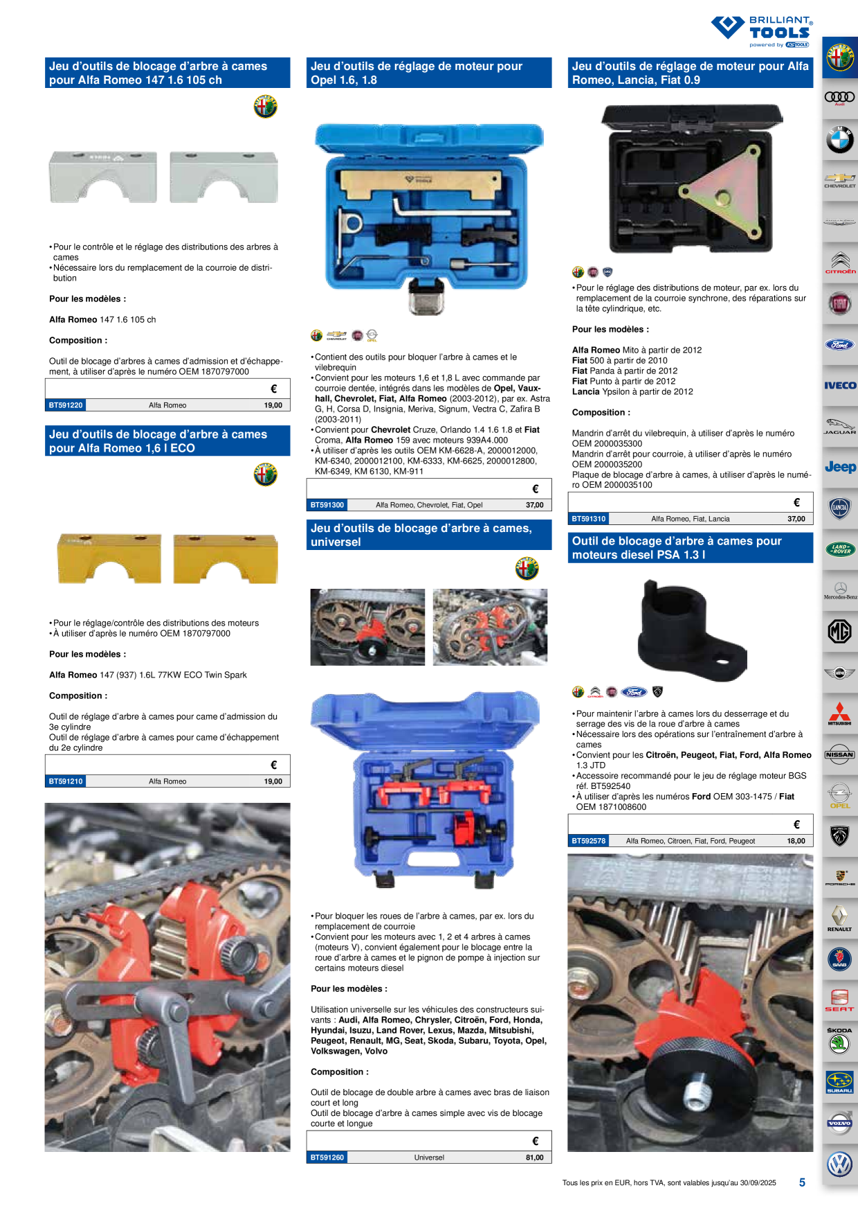 Catalog Overview Image