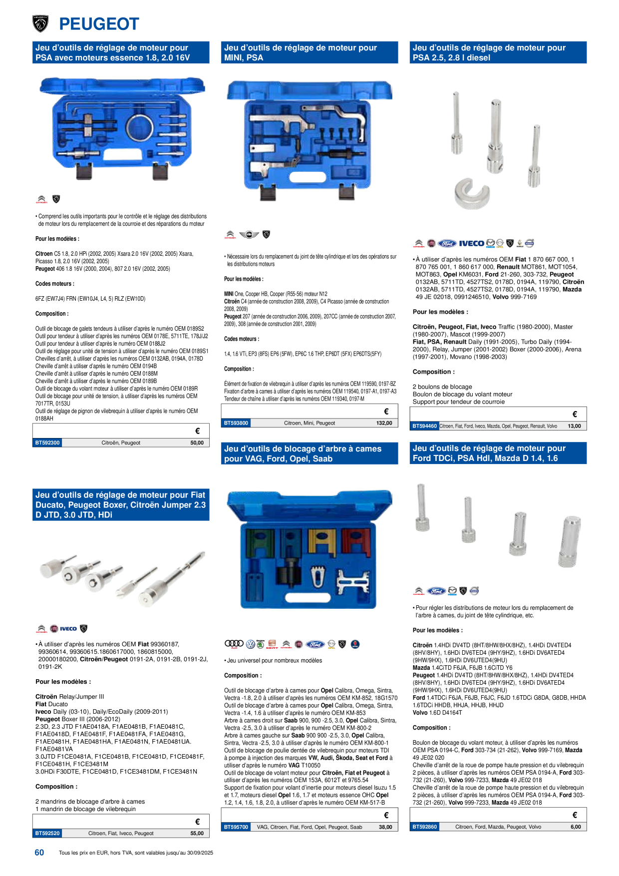Catalog Overview Image