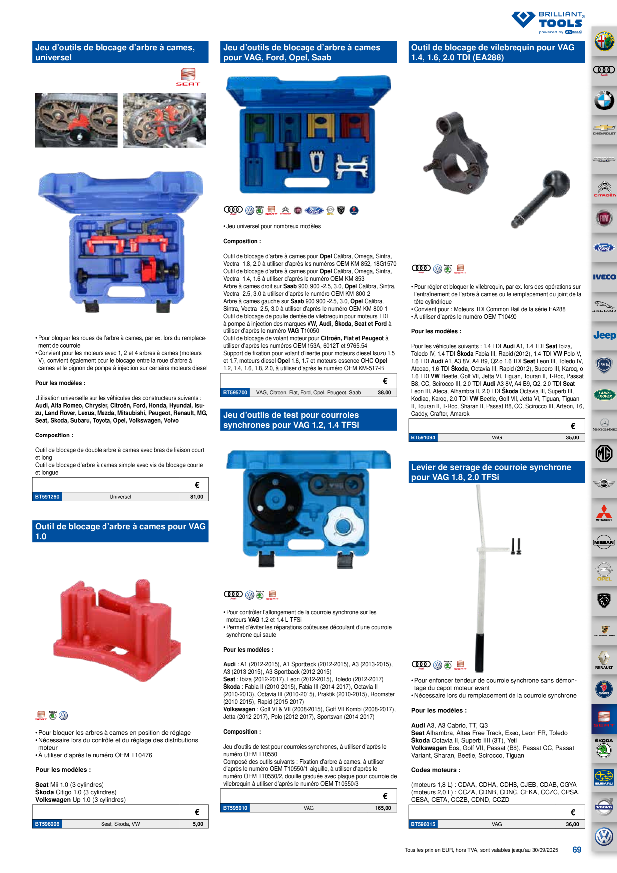 Catalog Overview Image