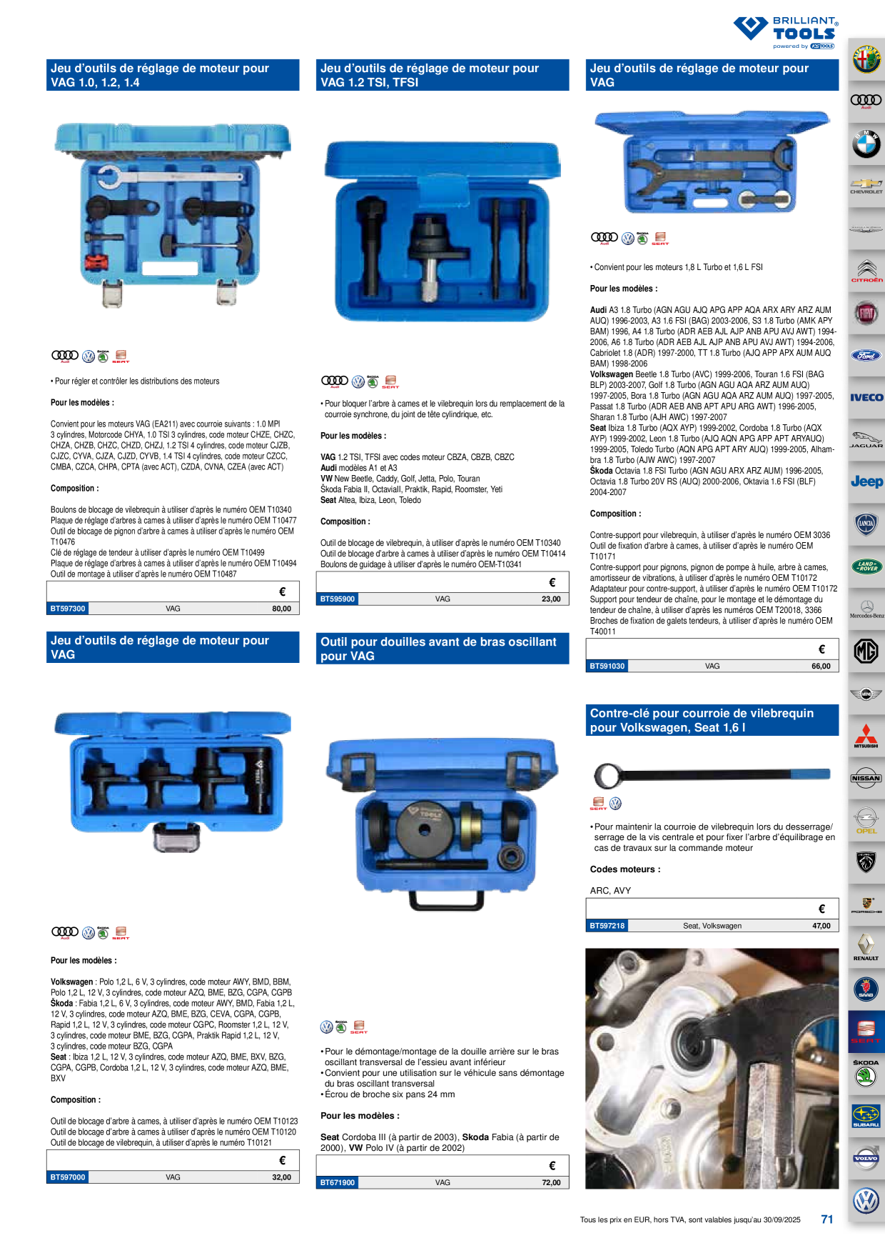 Catalog Overview Image