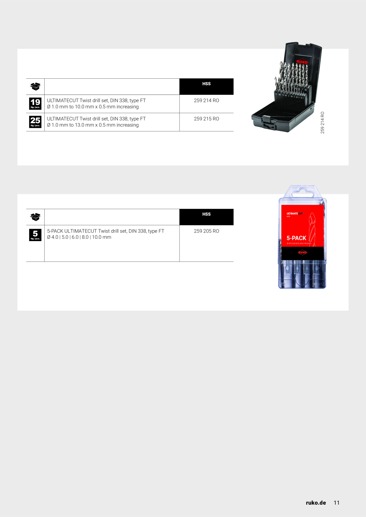 Catalog Overview Image