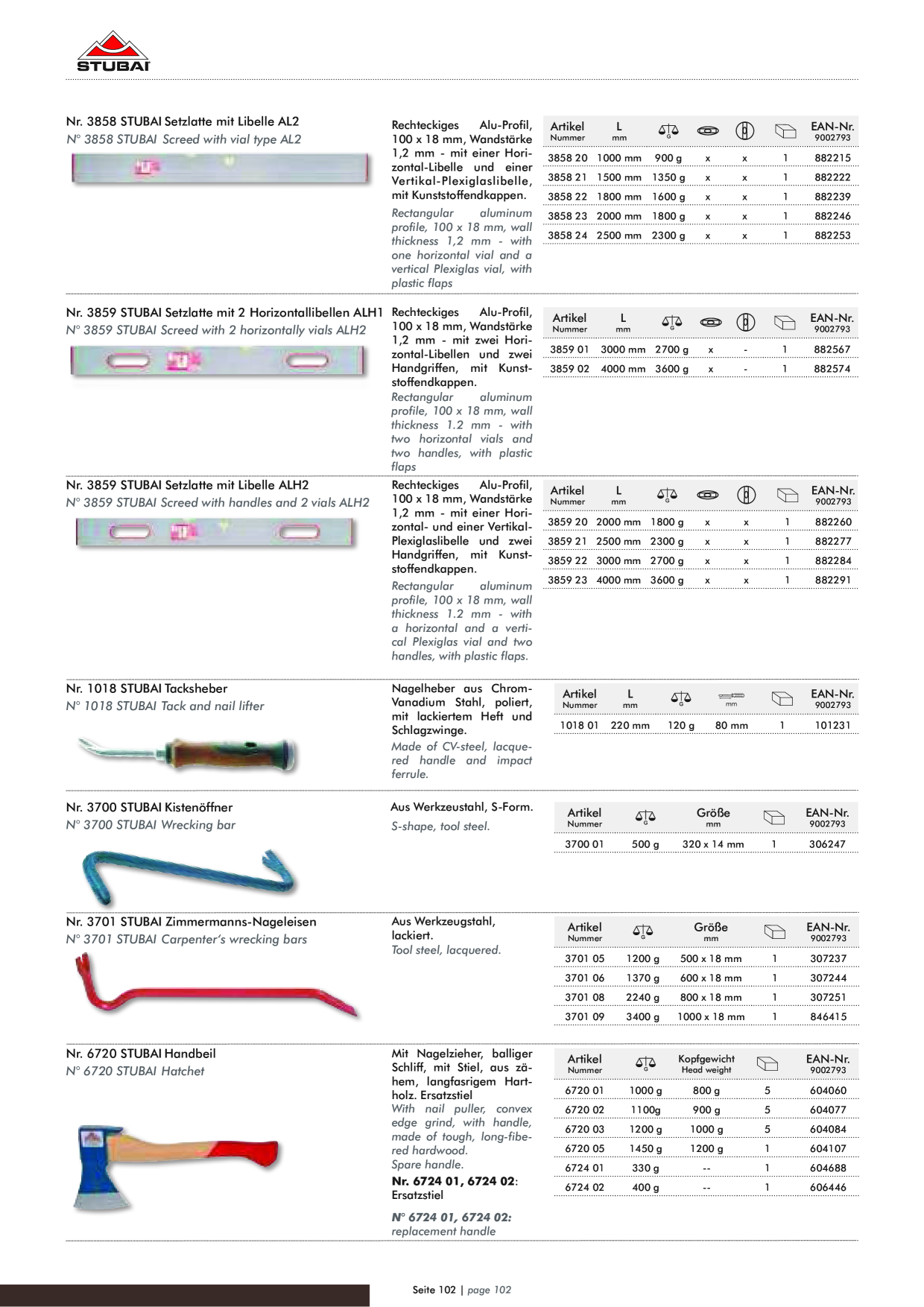 Catalog Overview Image