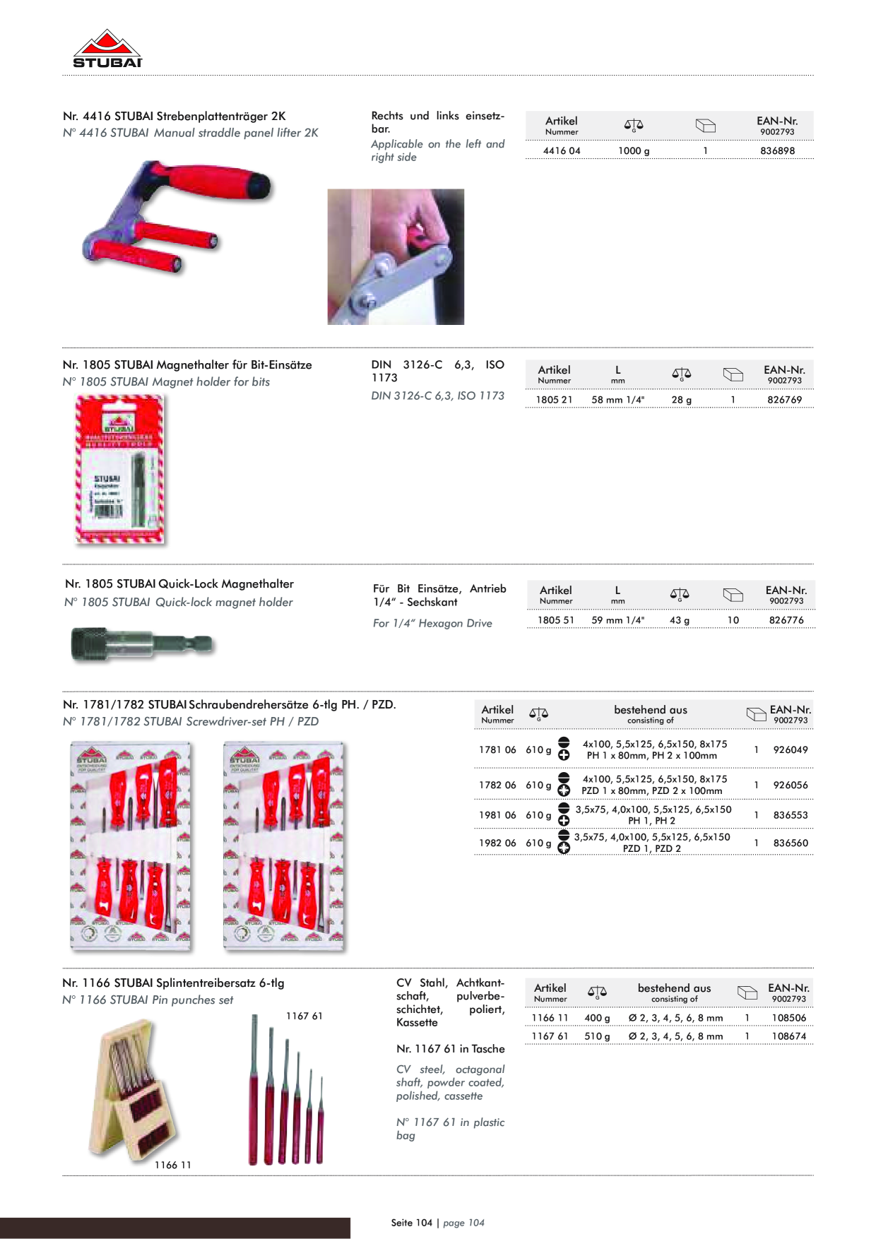 Catalog Overview Image