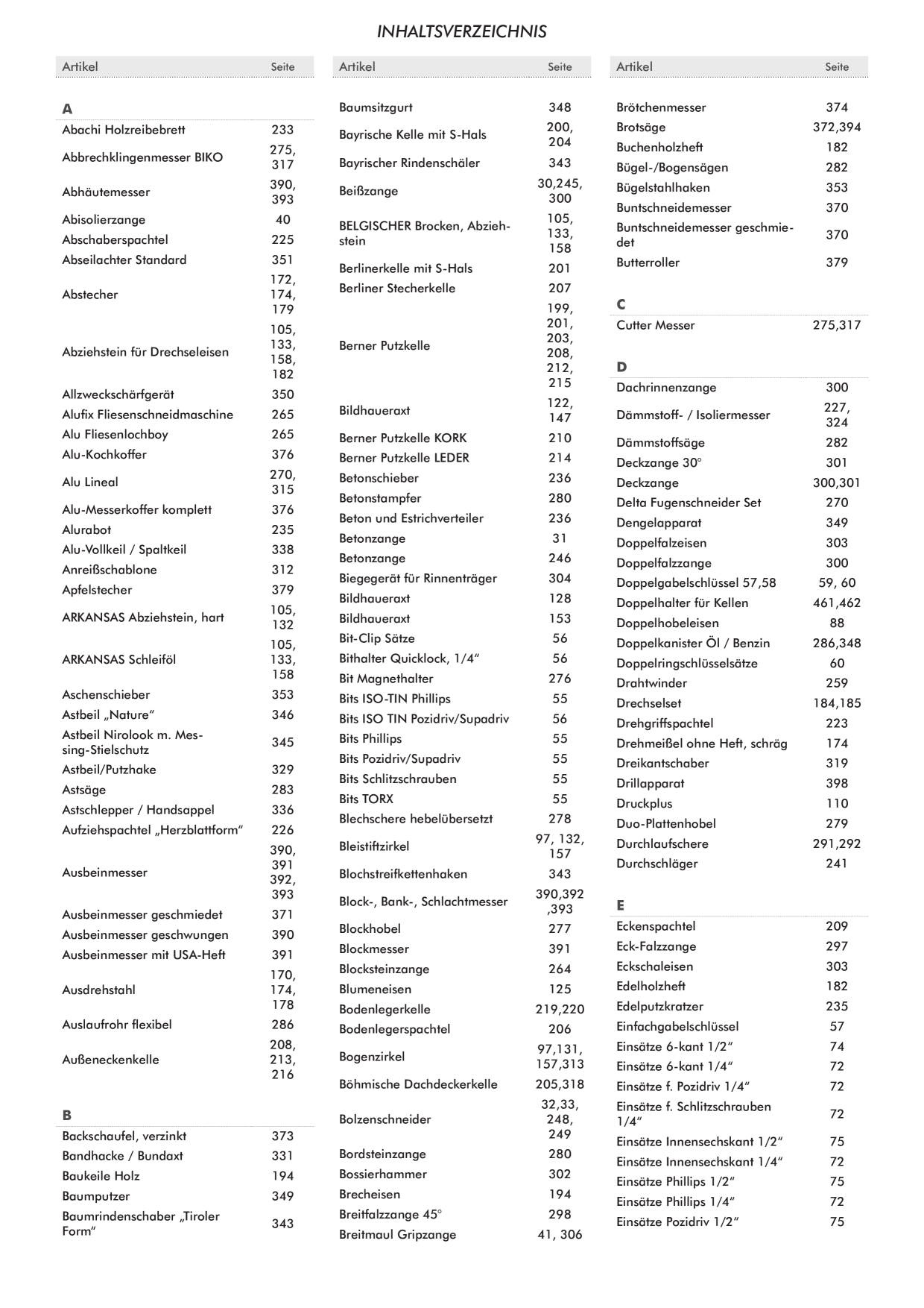 Catalog Overview Image