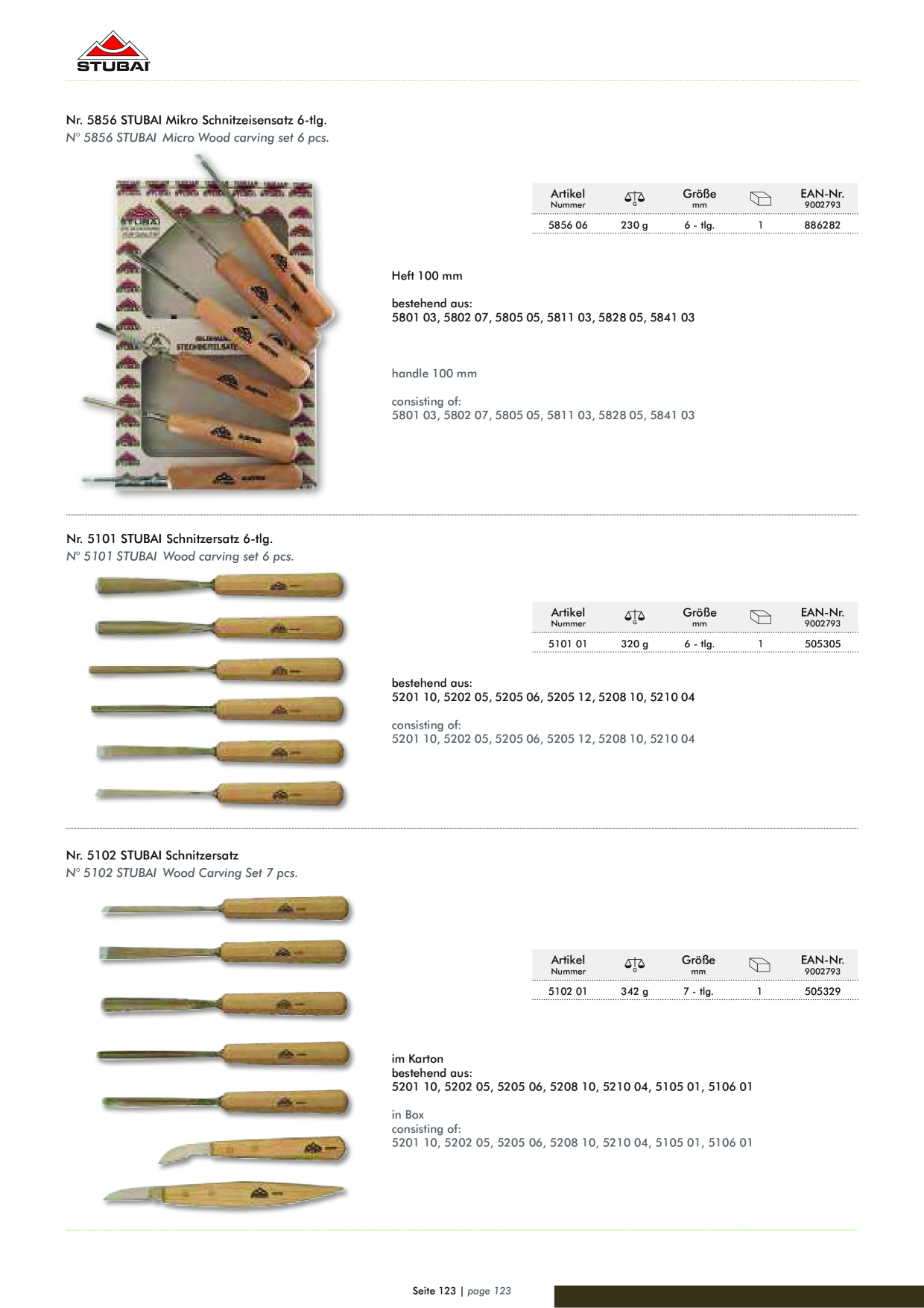 Catalog Overview Image