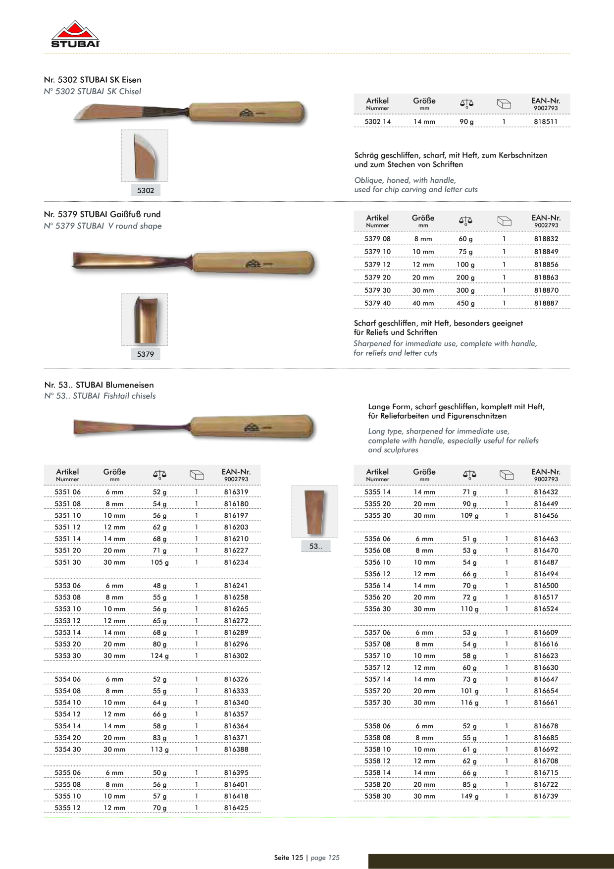 Catalog Overview Image