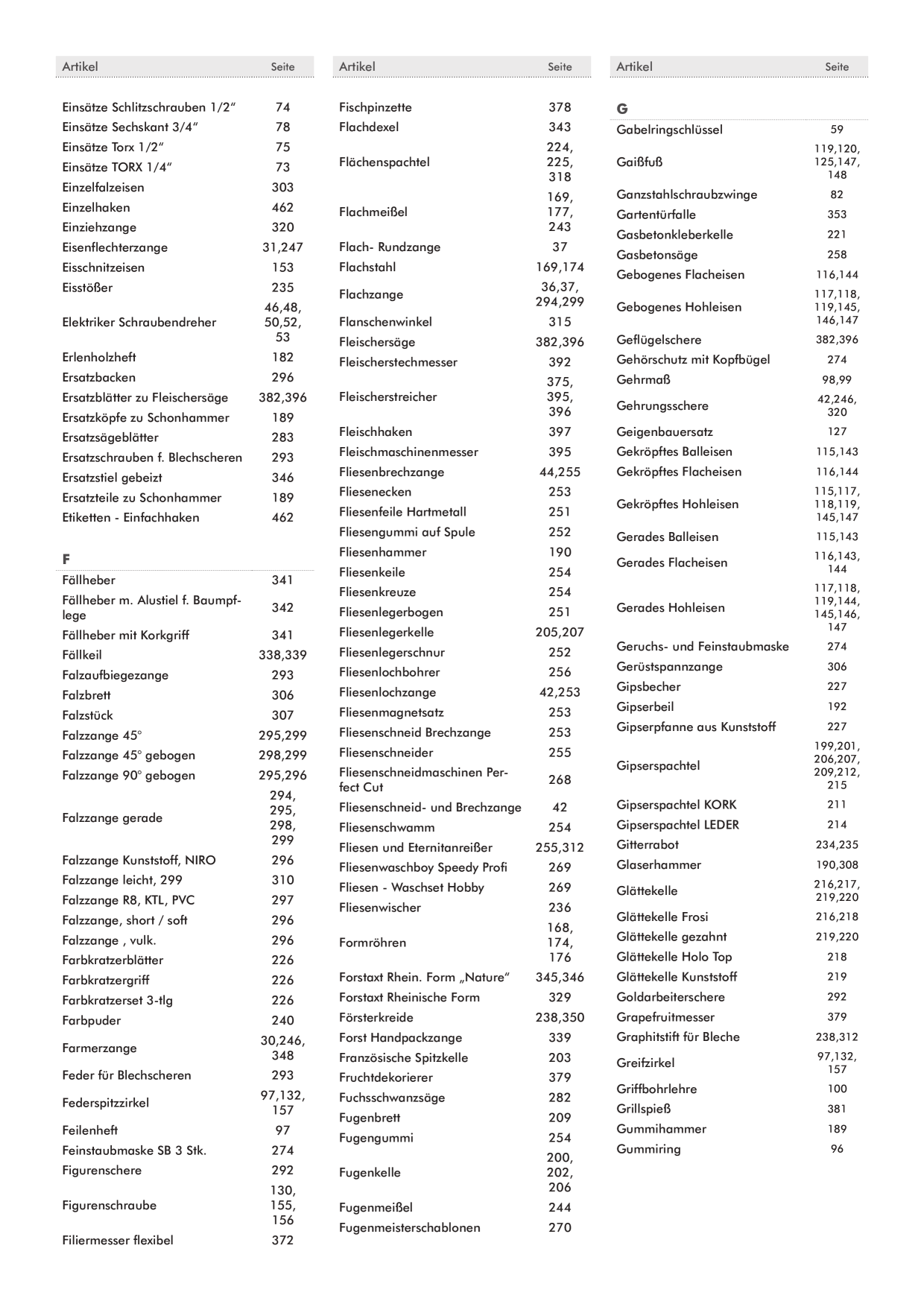 Catalog Overview Image