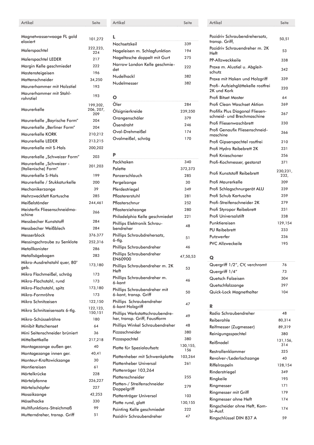 Catalog Overview Image