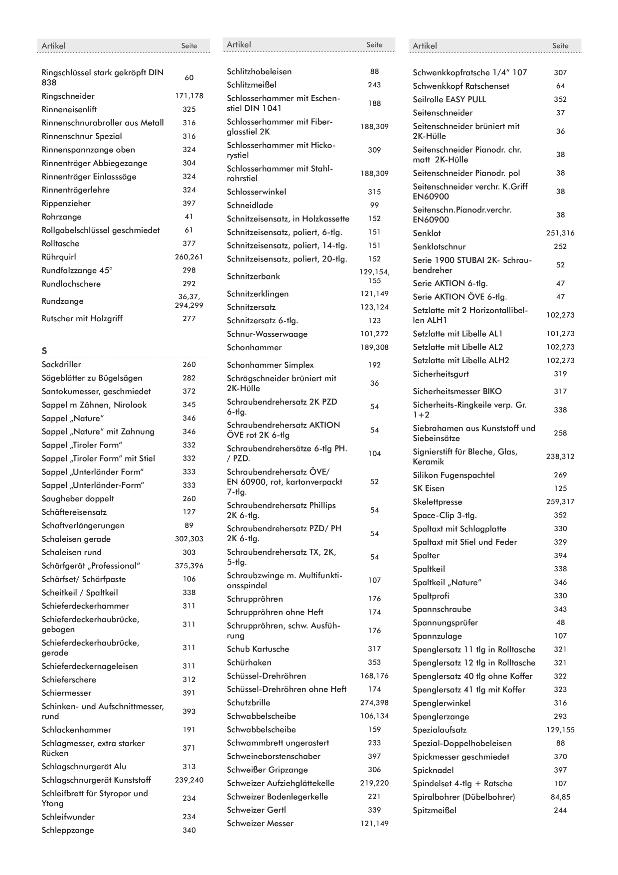 Catalog Overview Image